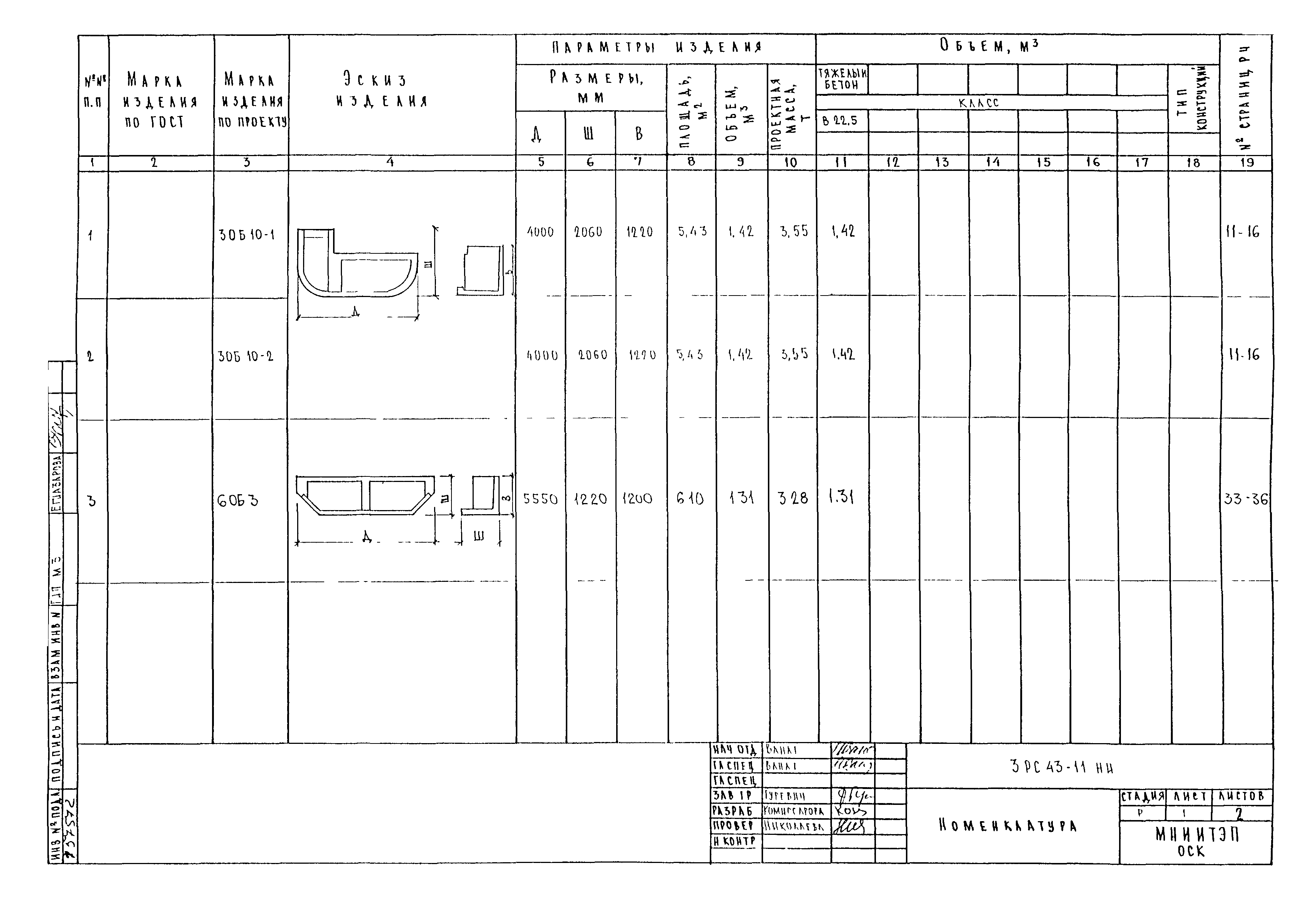 3РС 43-11
