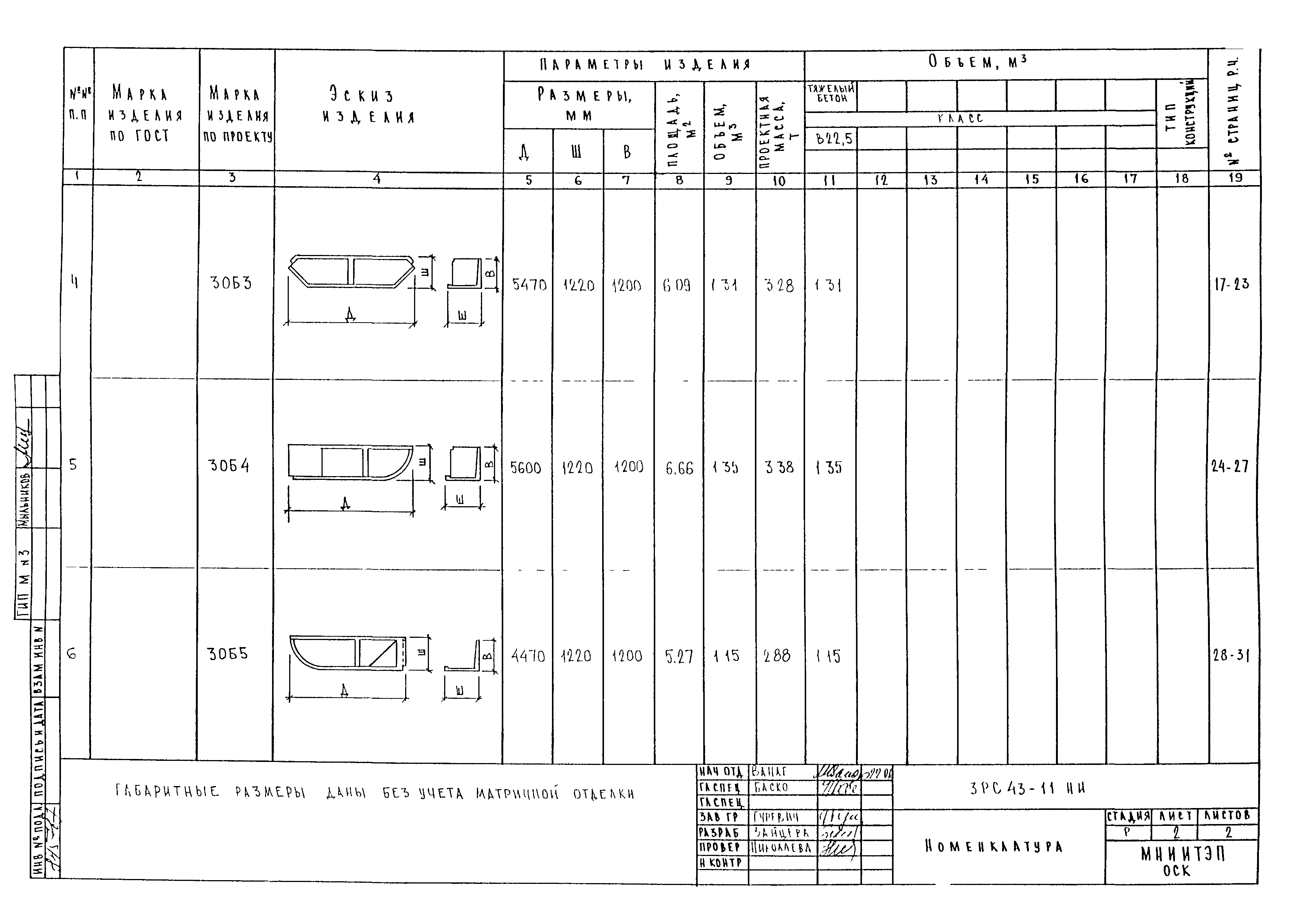 3РС 43-11