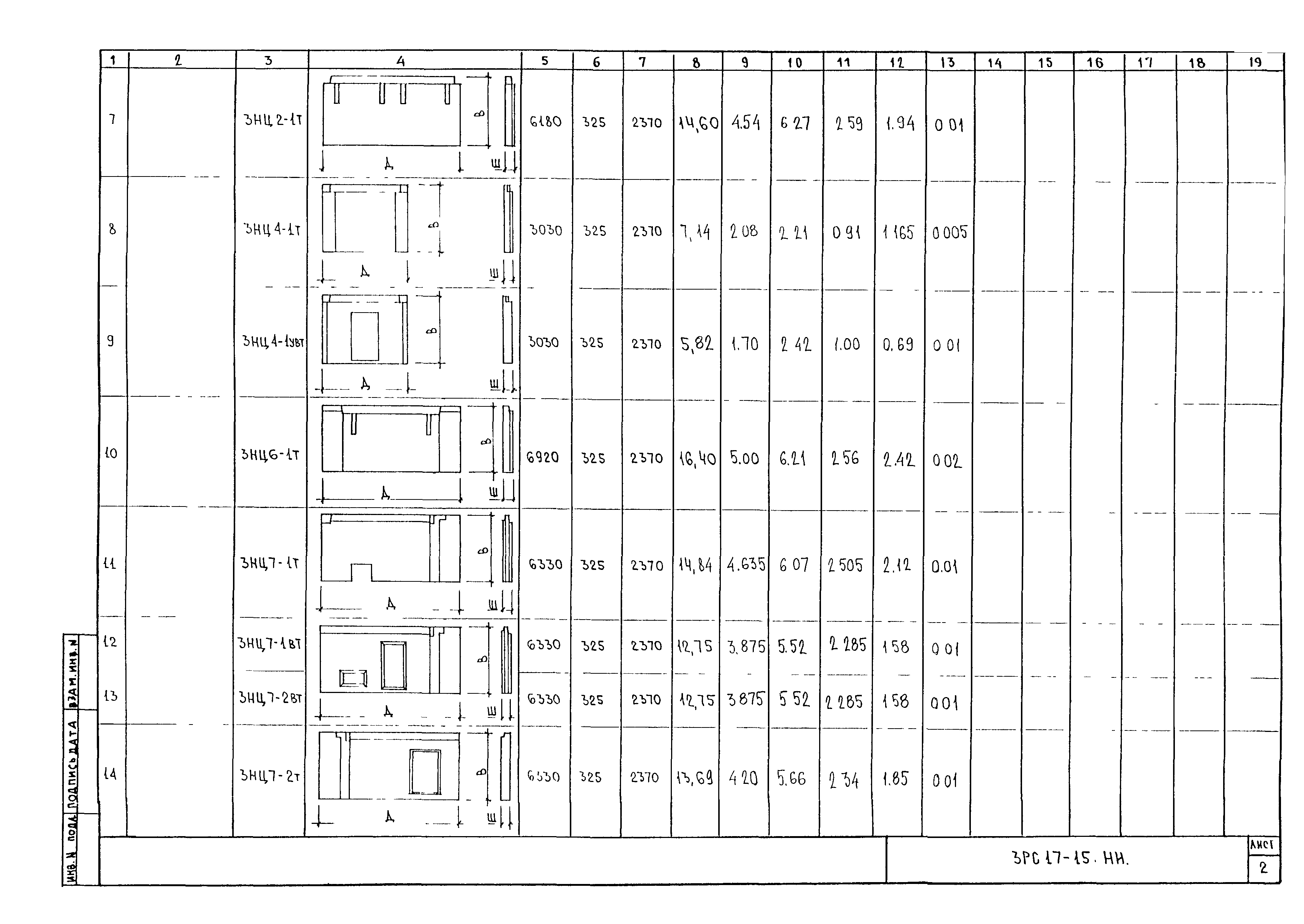 3РС 17-15