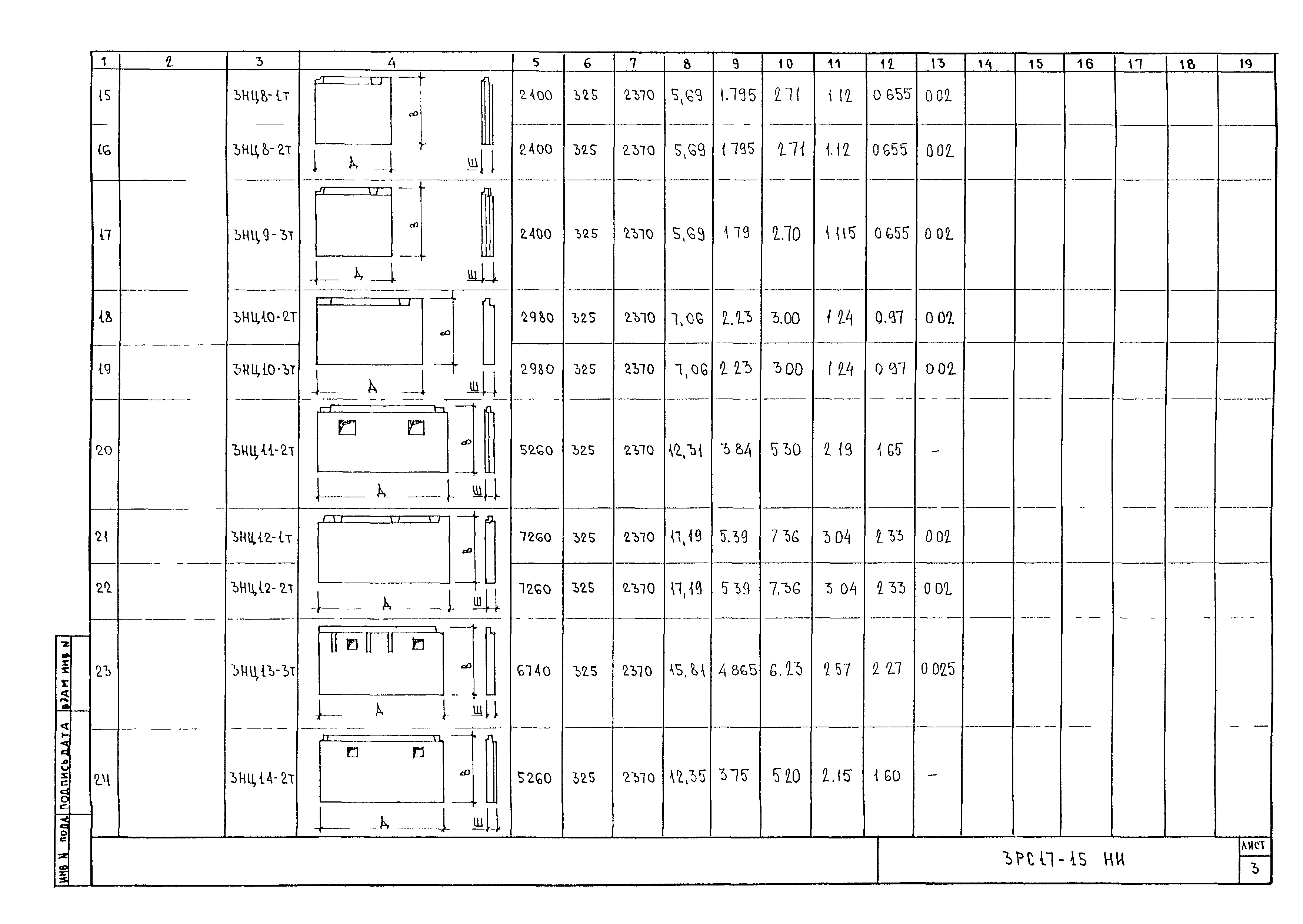 3РС 17-15