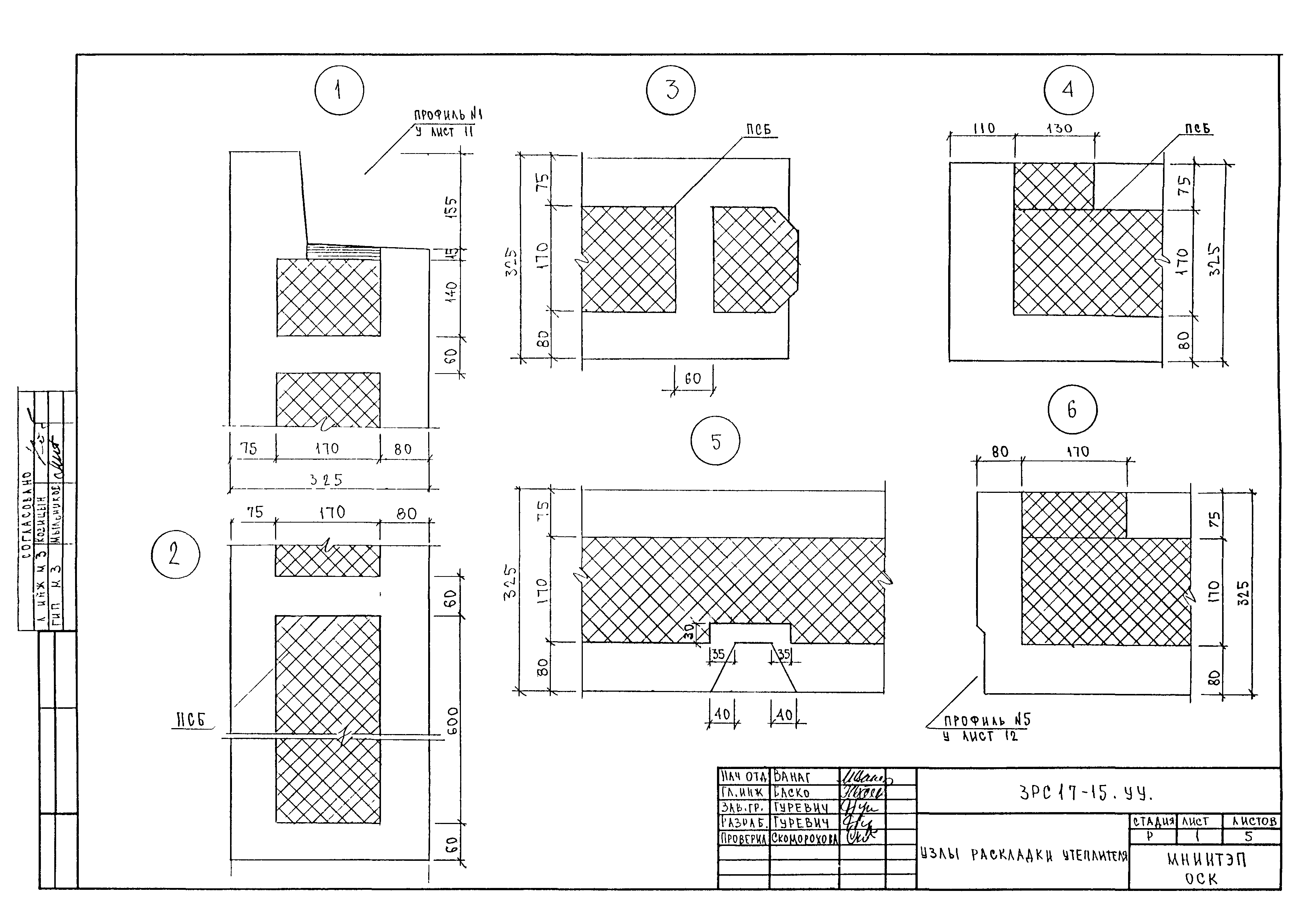 3РС 17-15