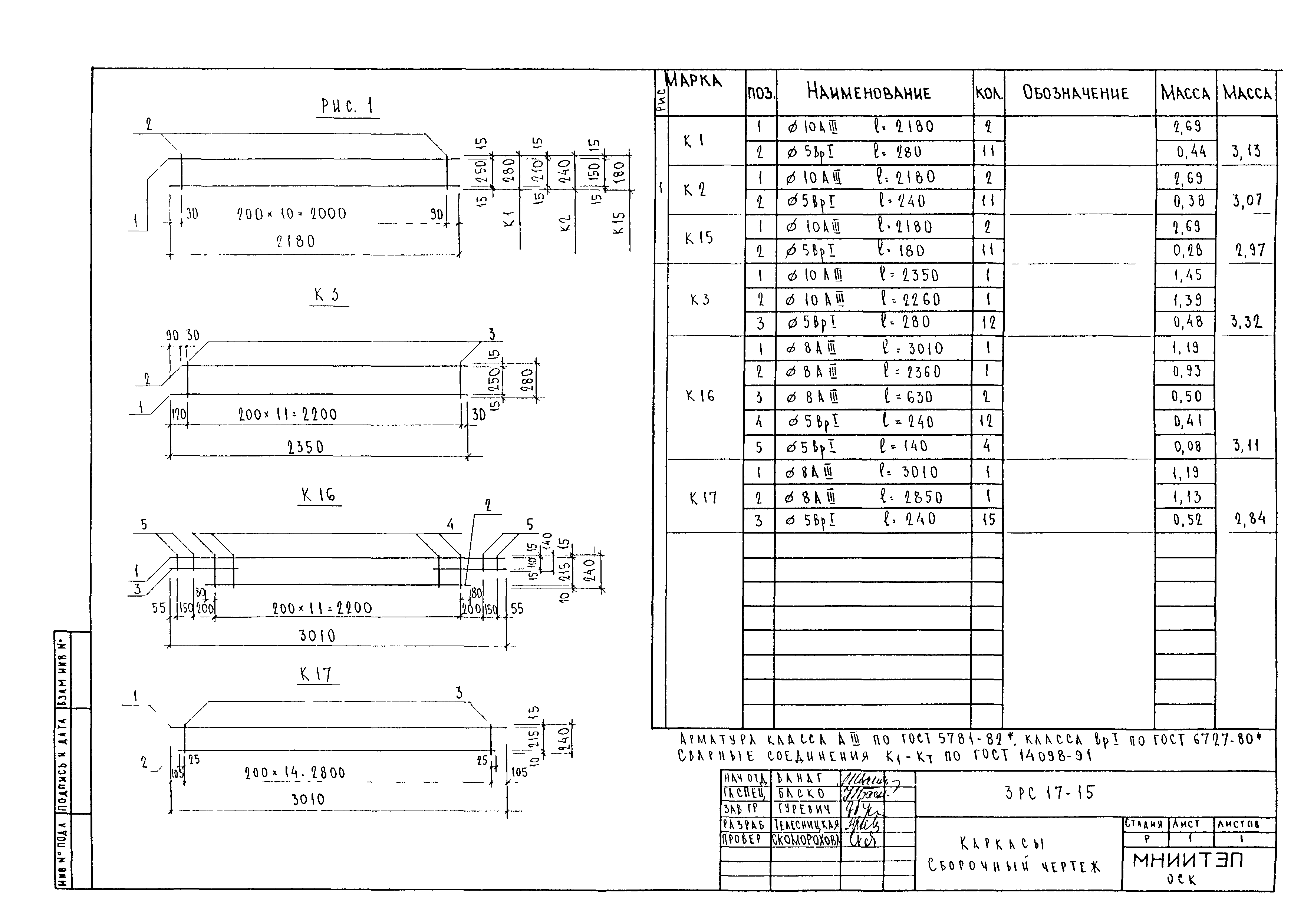 3РС 17-15