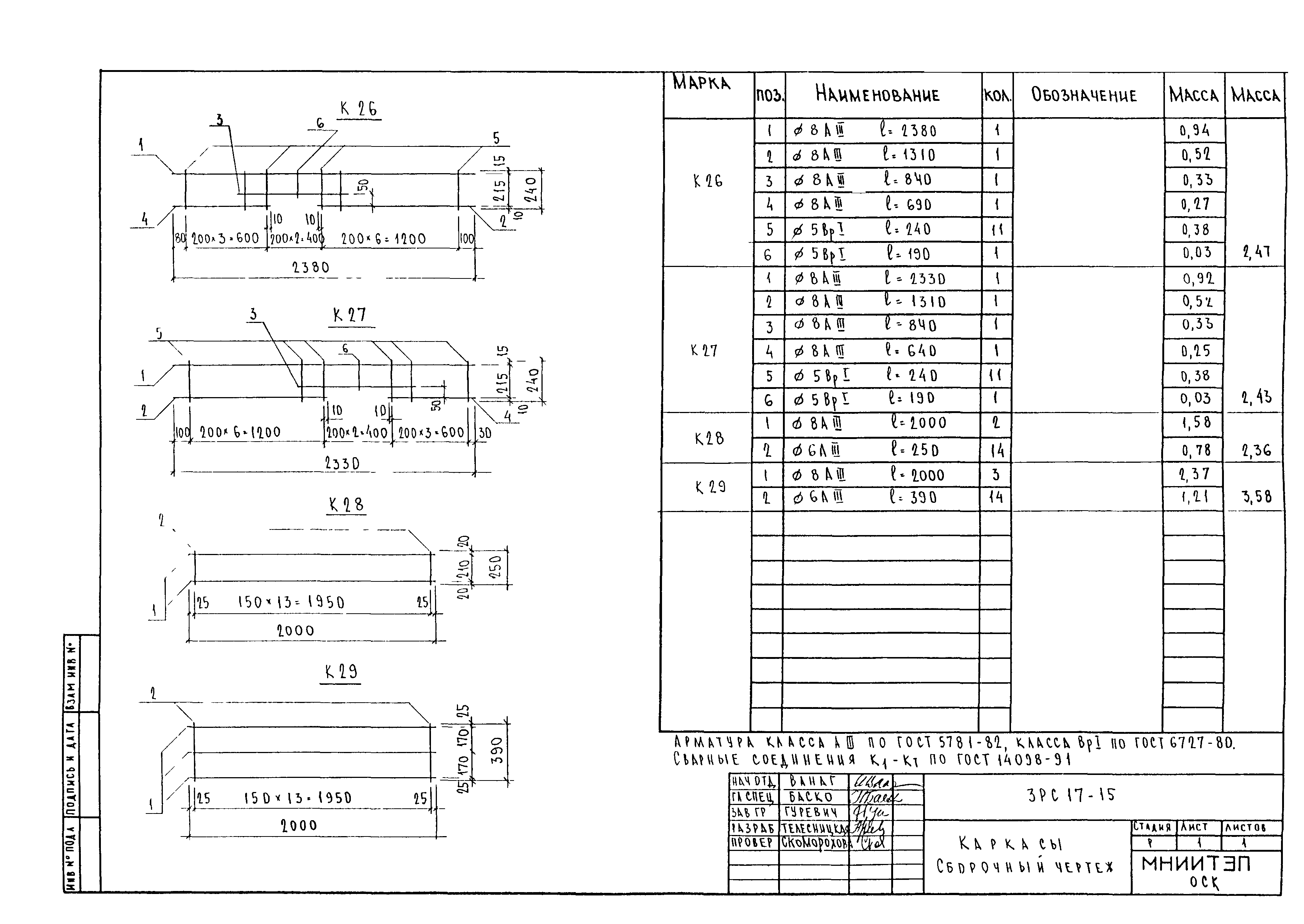 3РС 17-15