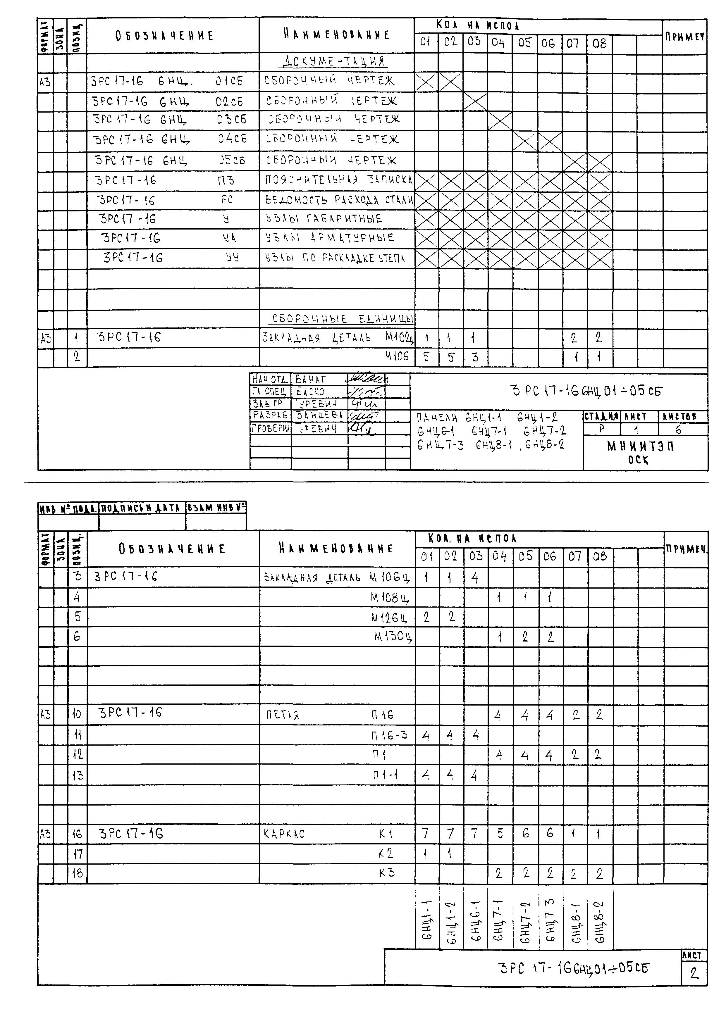 3РС 17-16