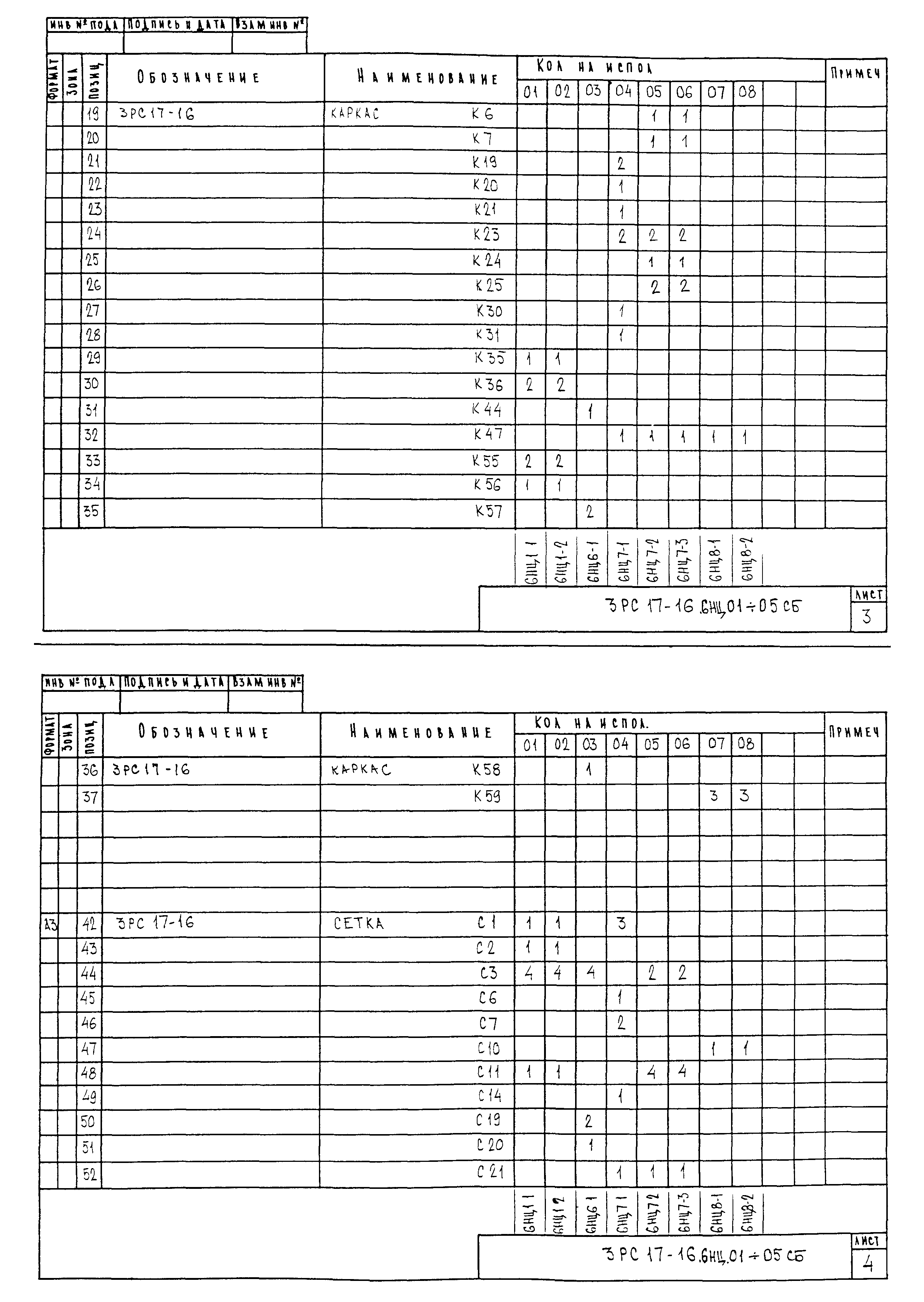 3РС 17-16