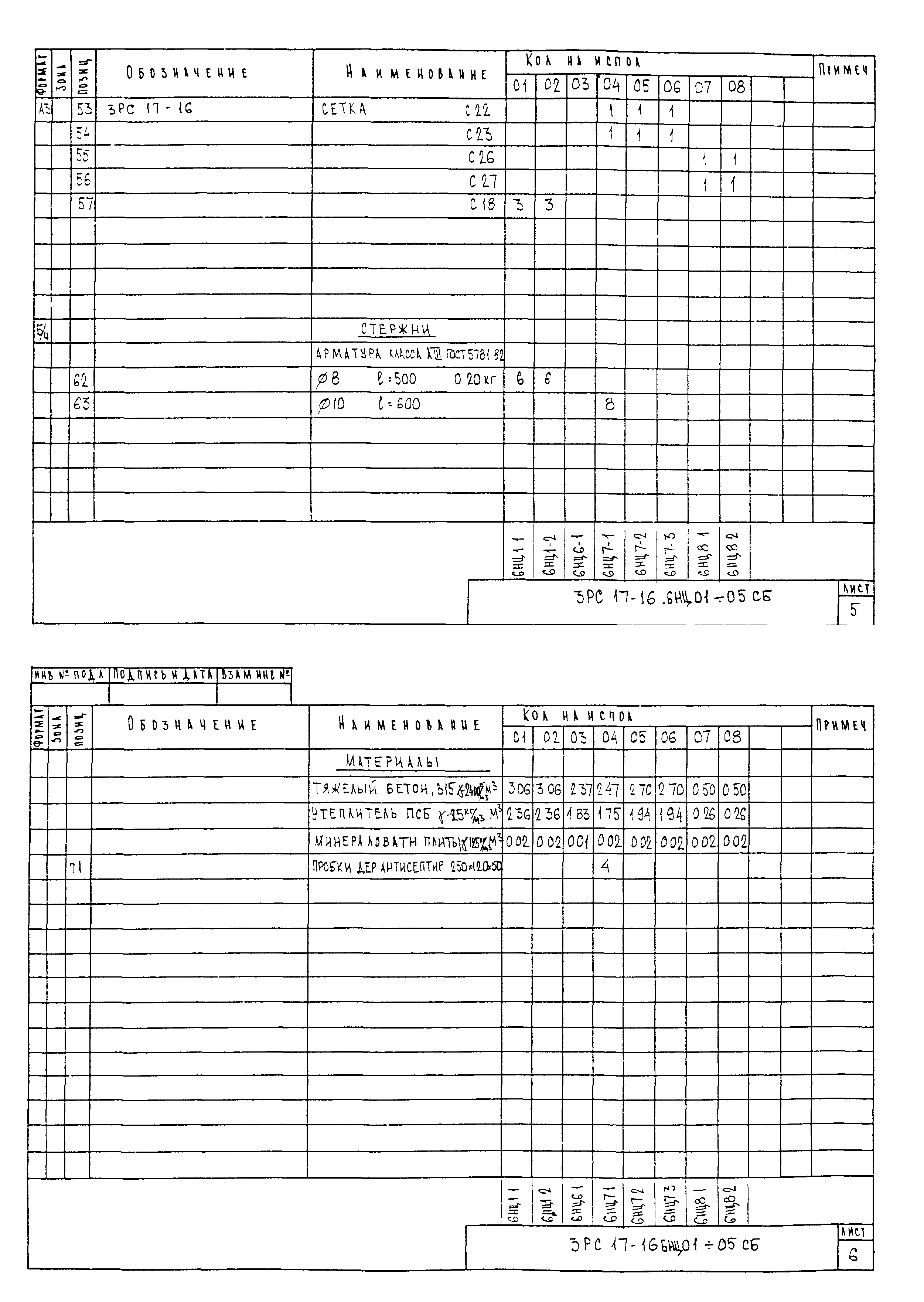 3РС 17-16