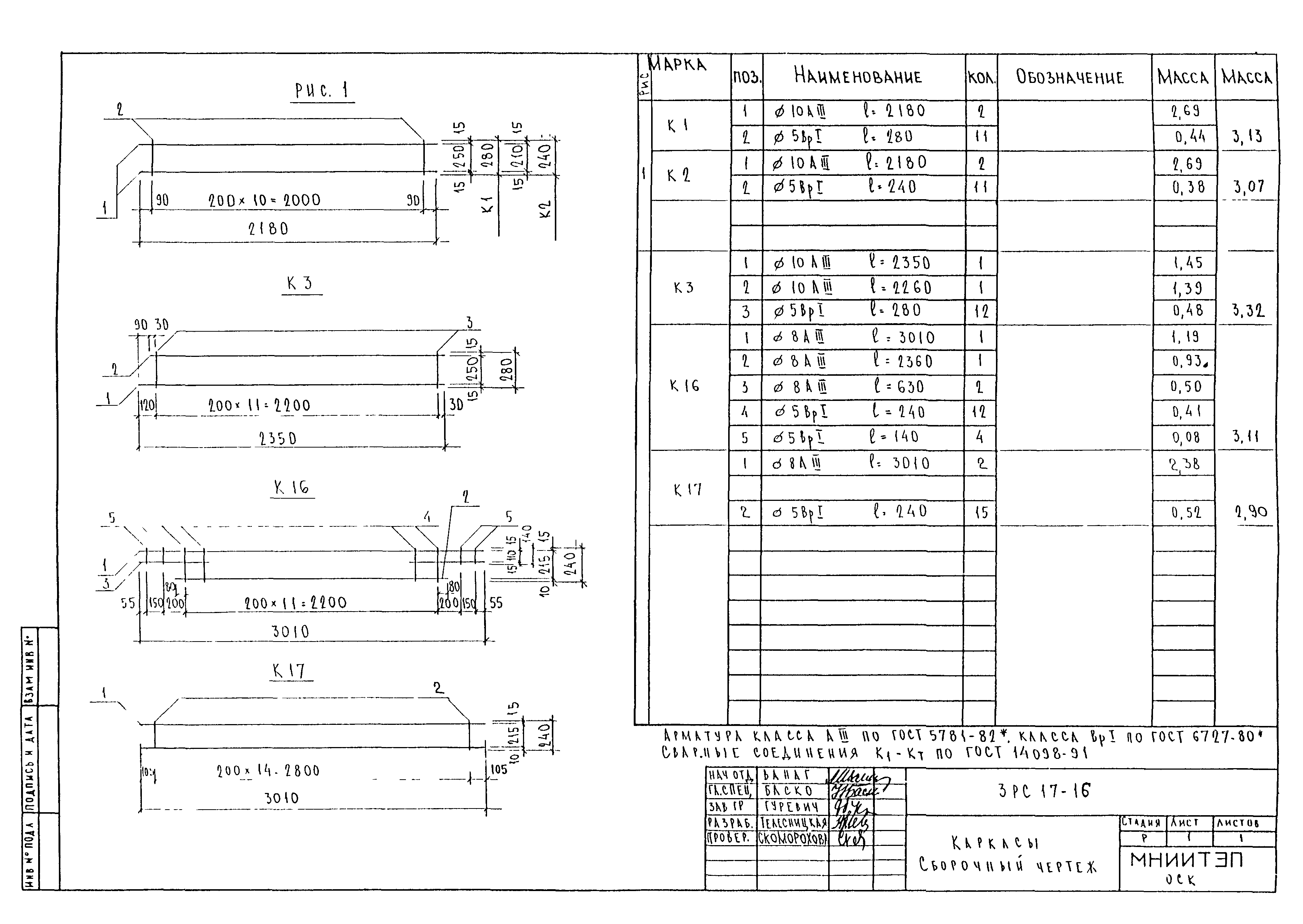 3РС 17-16