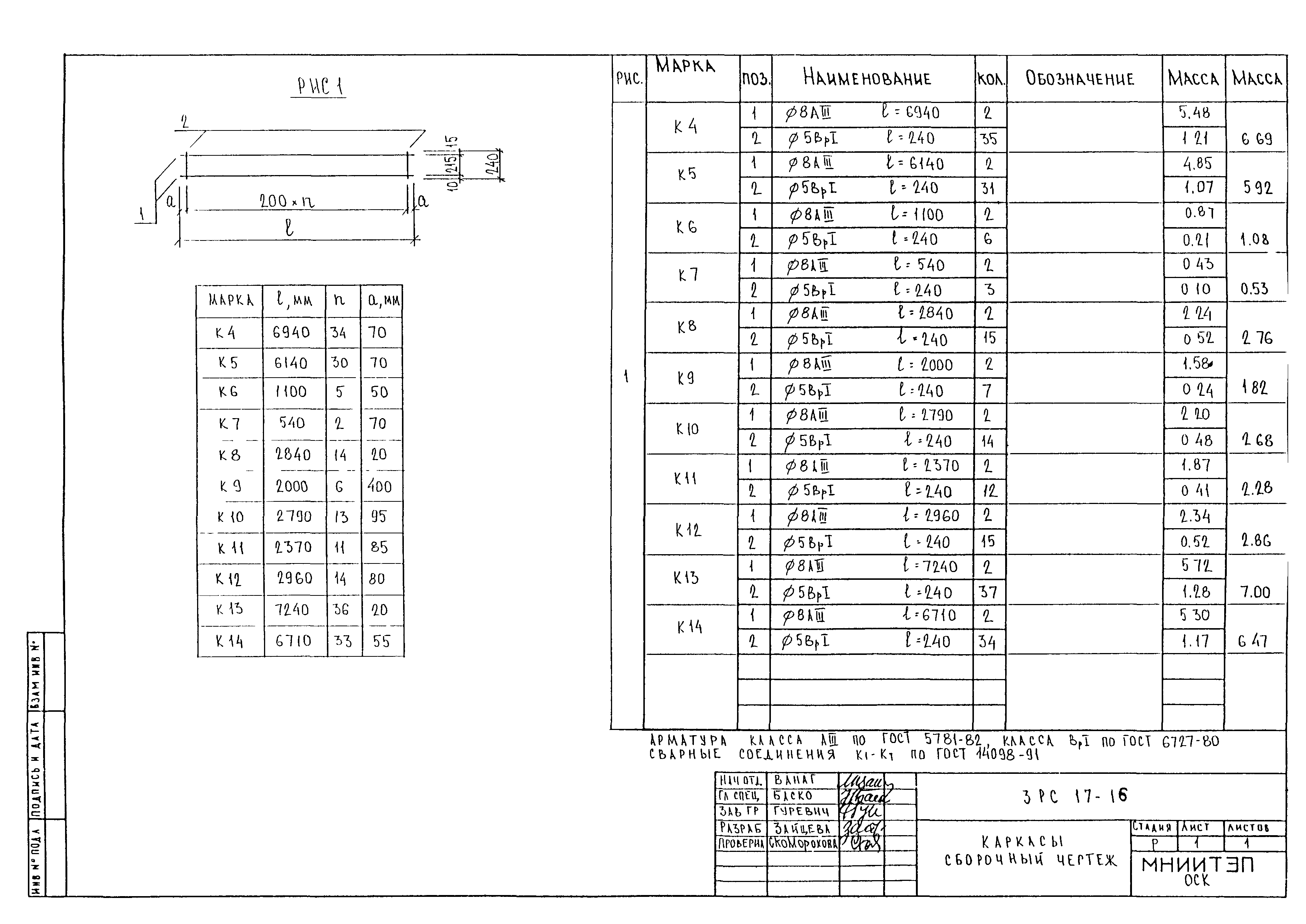 3РС 17-16