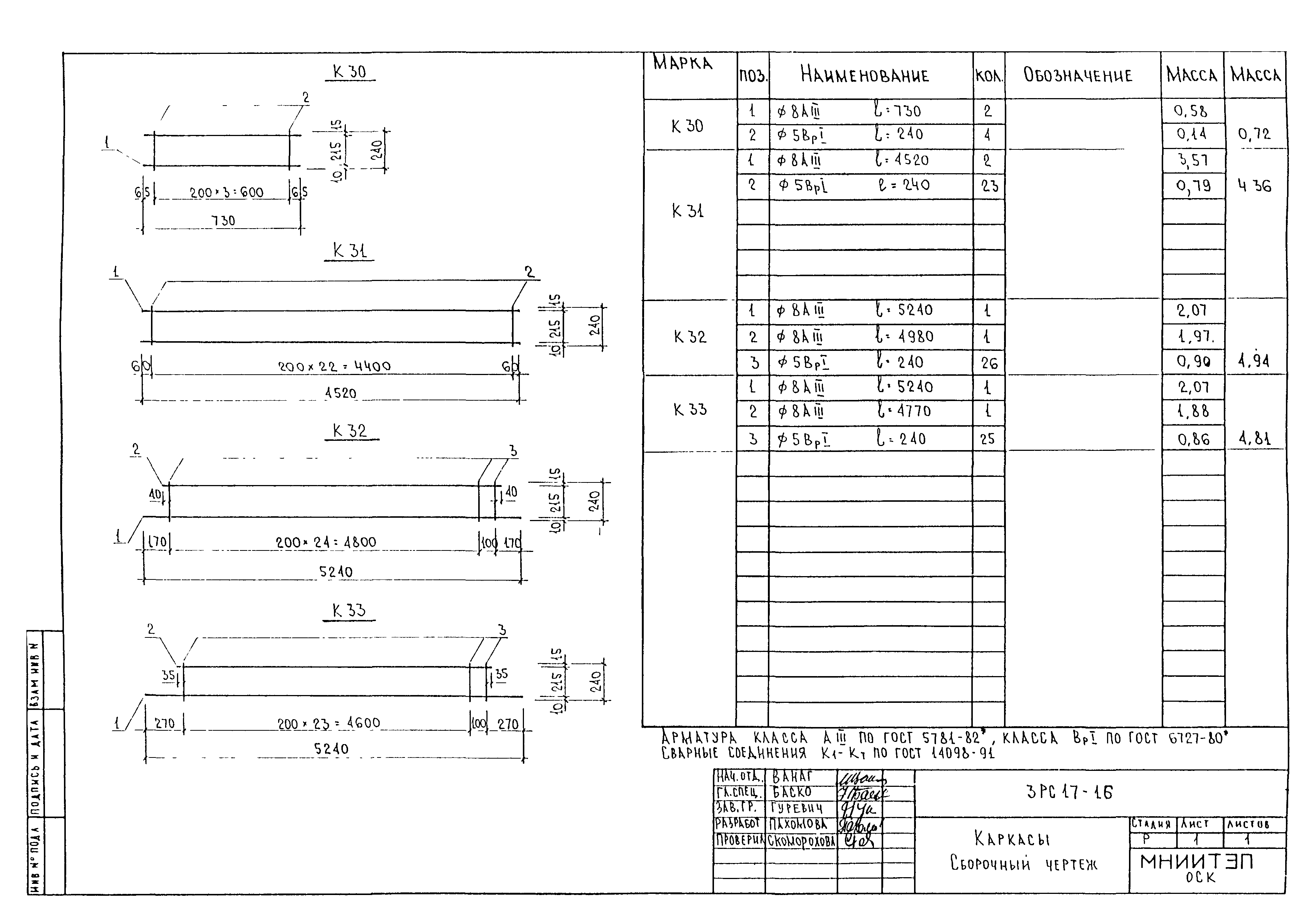 3РС 17-16