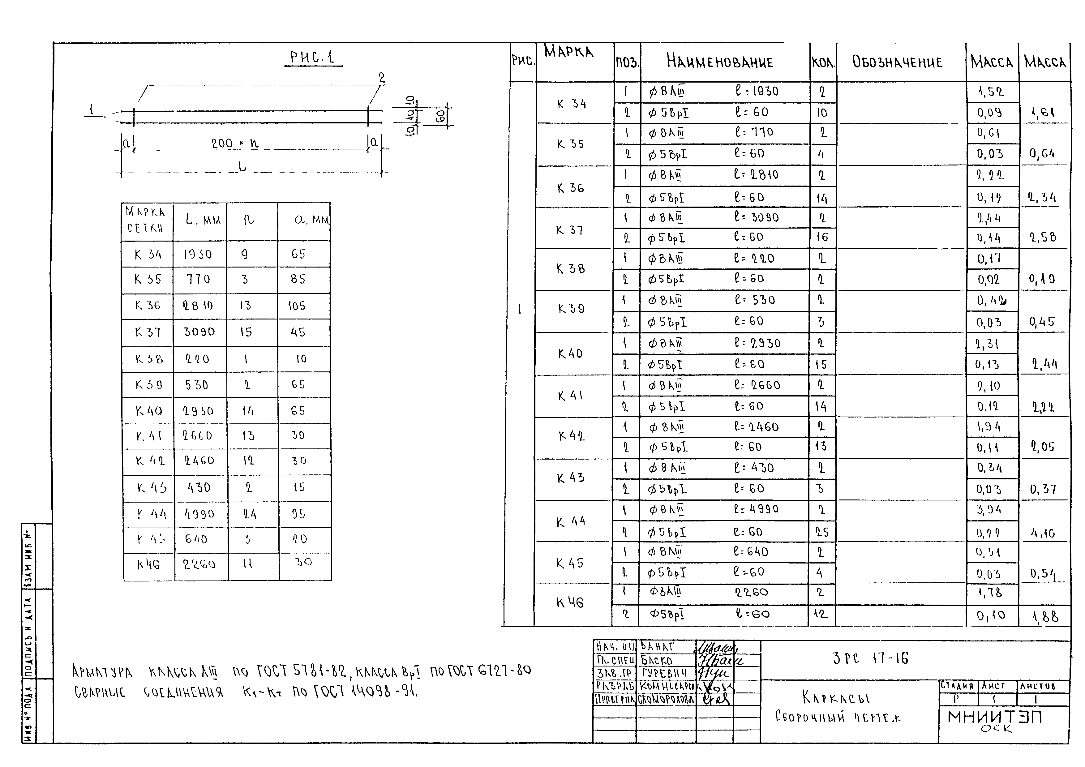 3РС 17-16