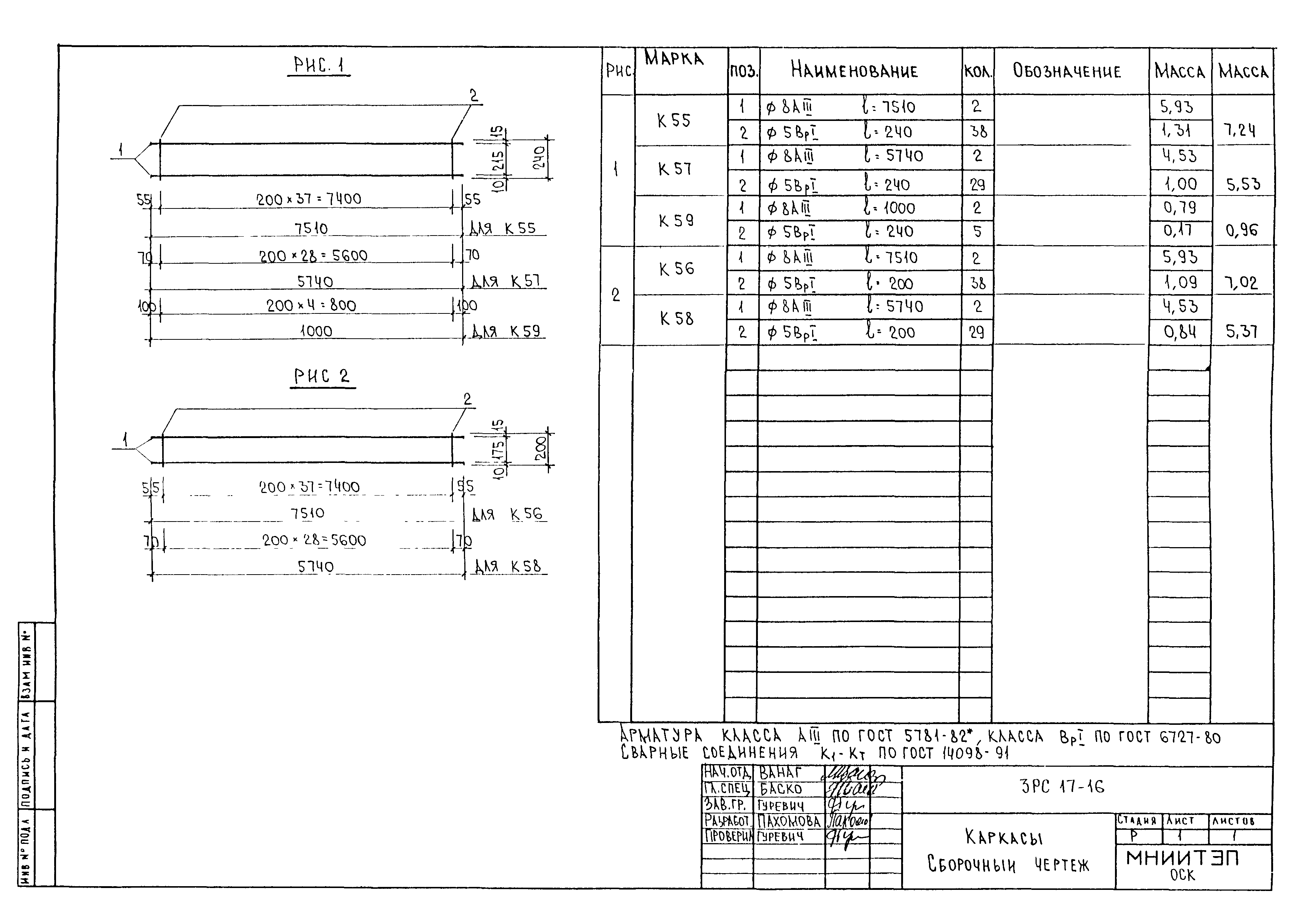 3РС 17-16