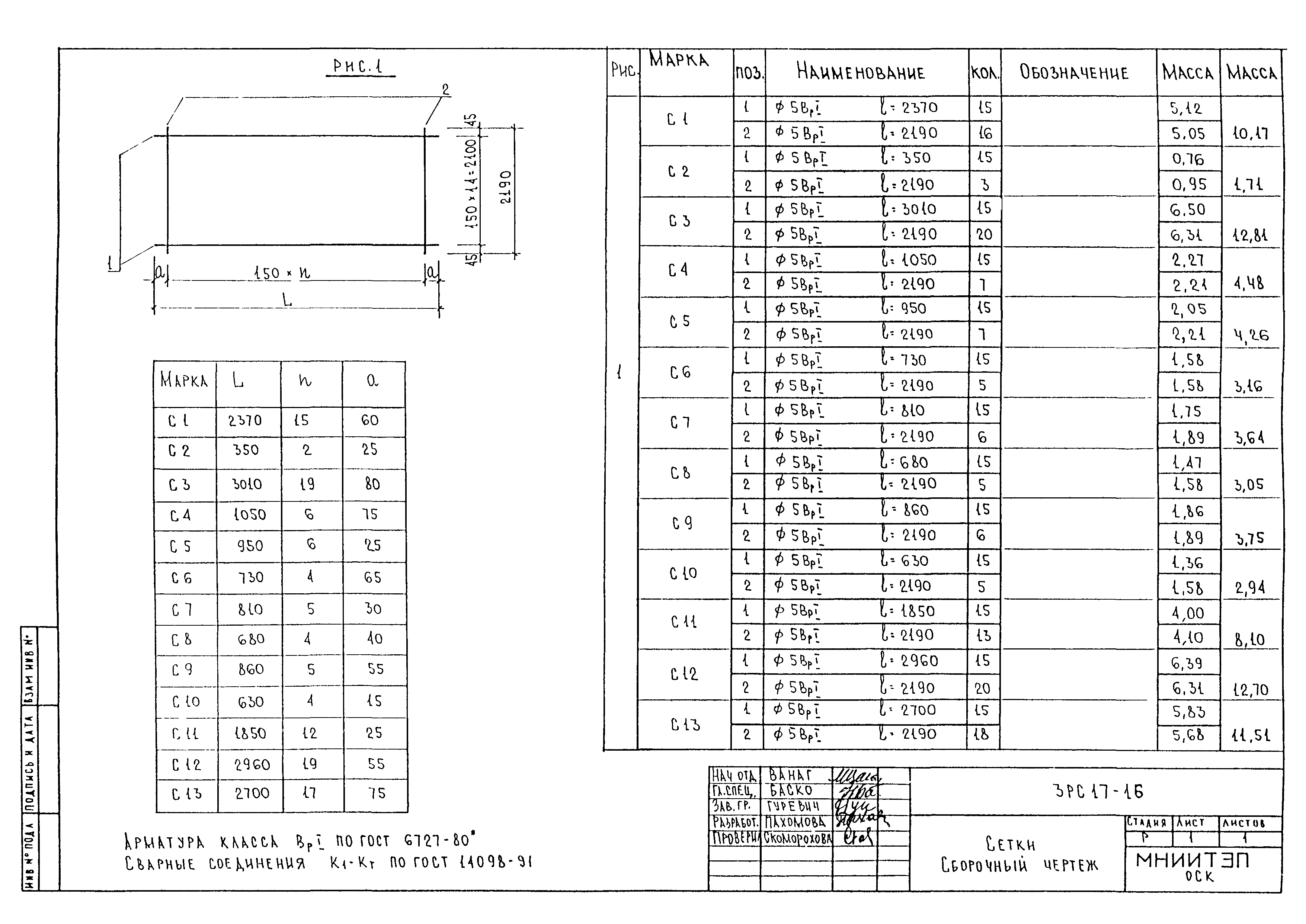 3РС 17-16