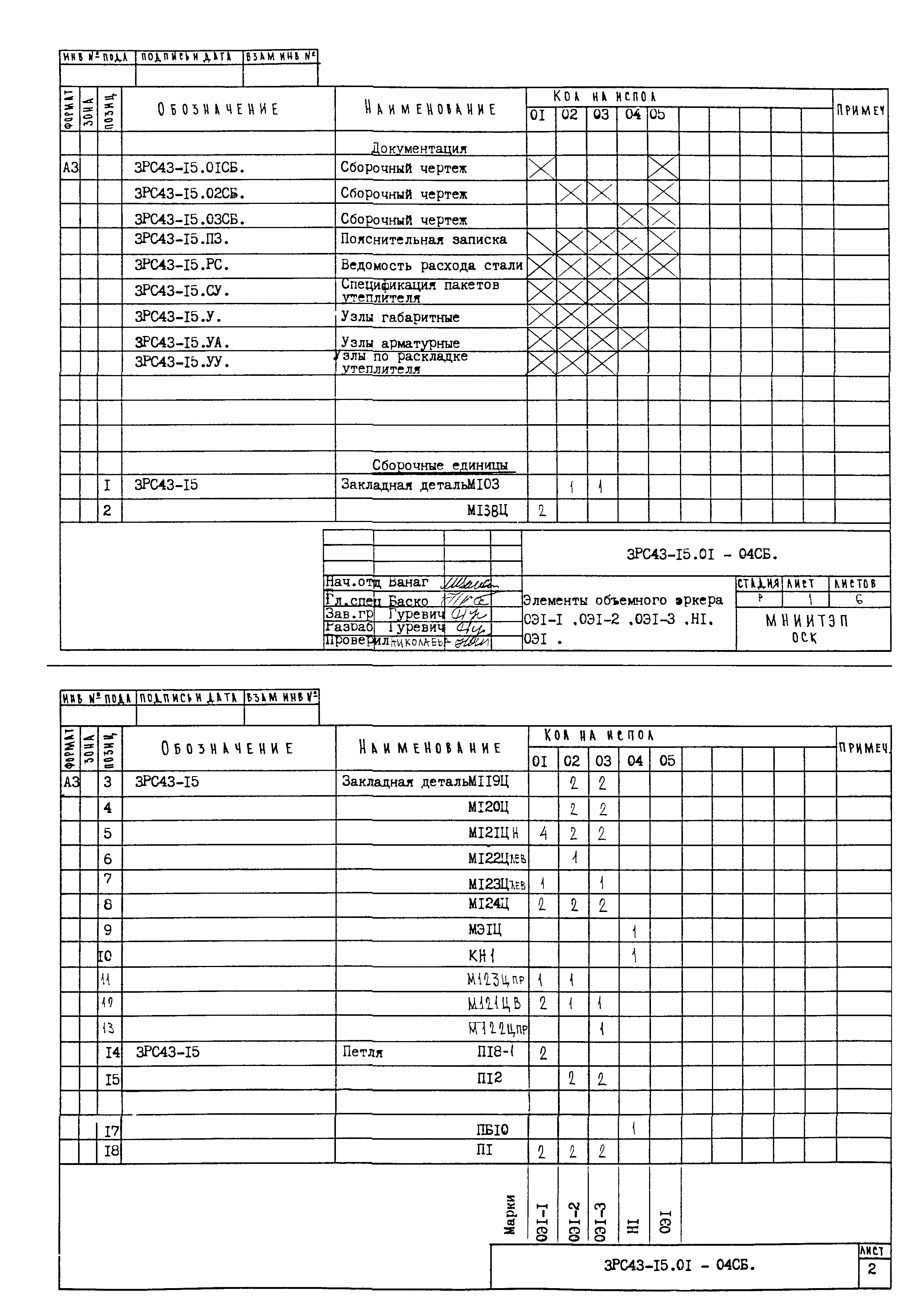 3РС 43-15