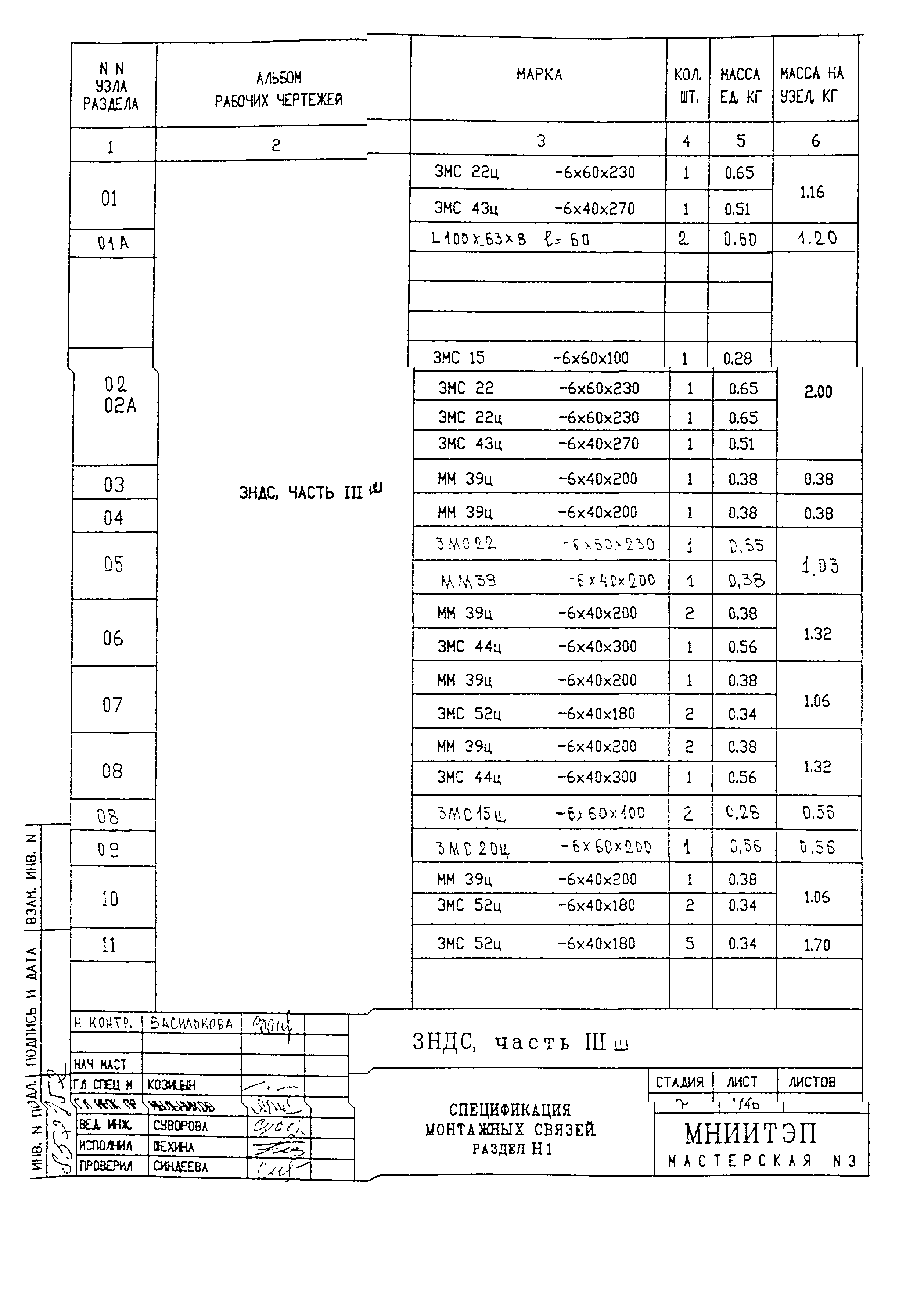 3 НДС, часть III ш