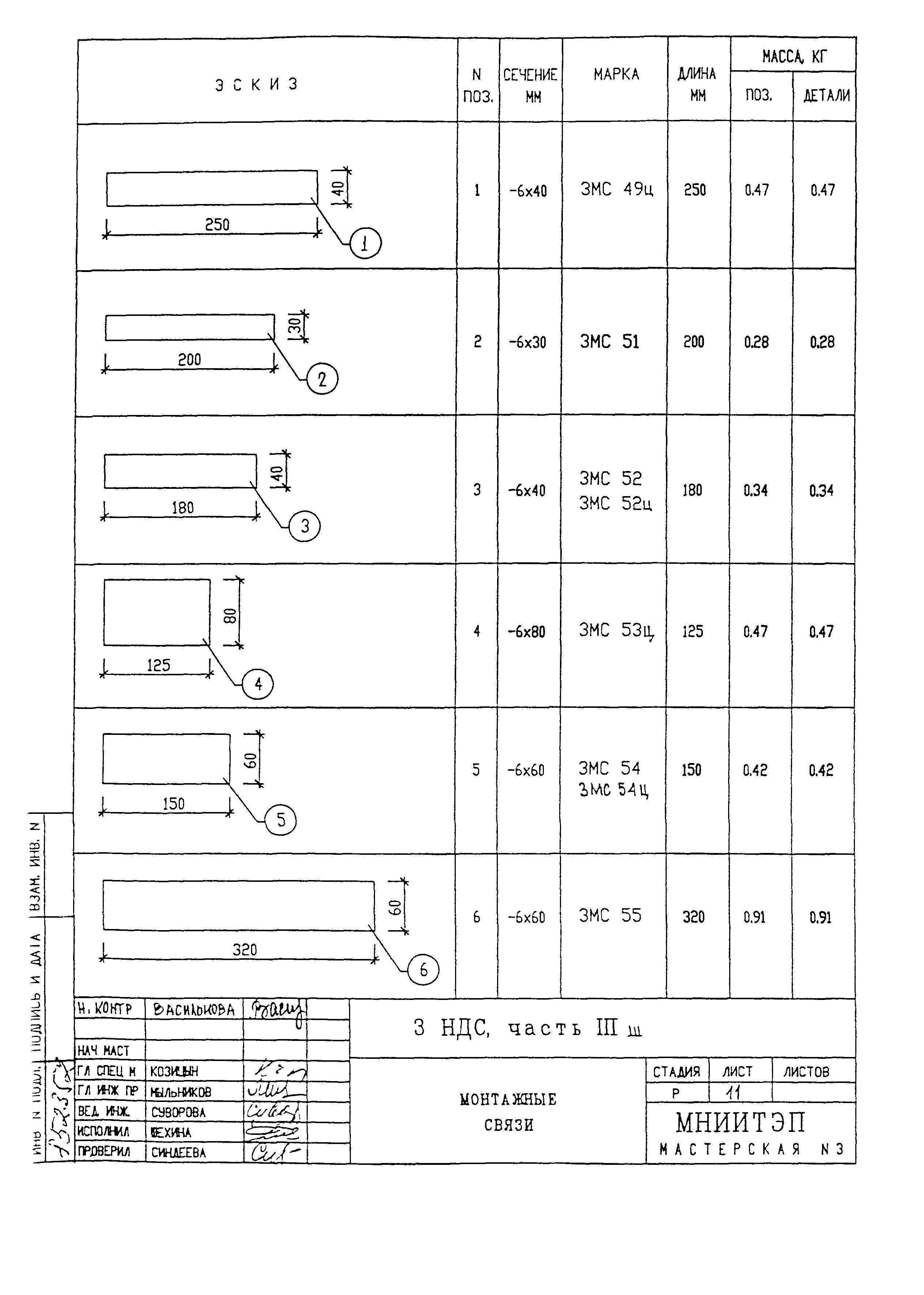 3 НДС, часть III ш