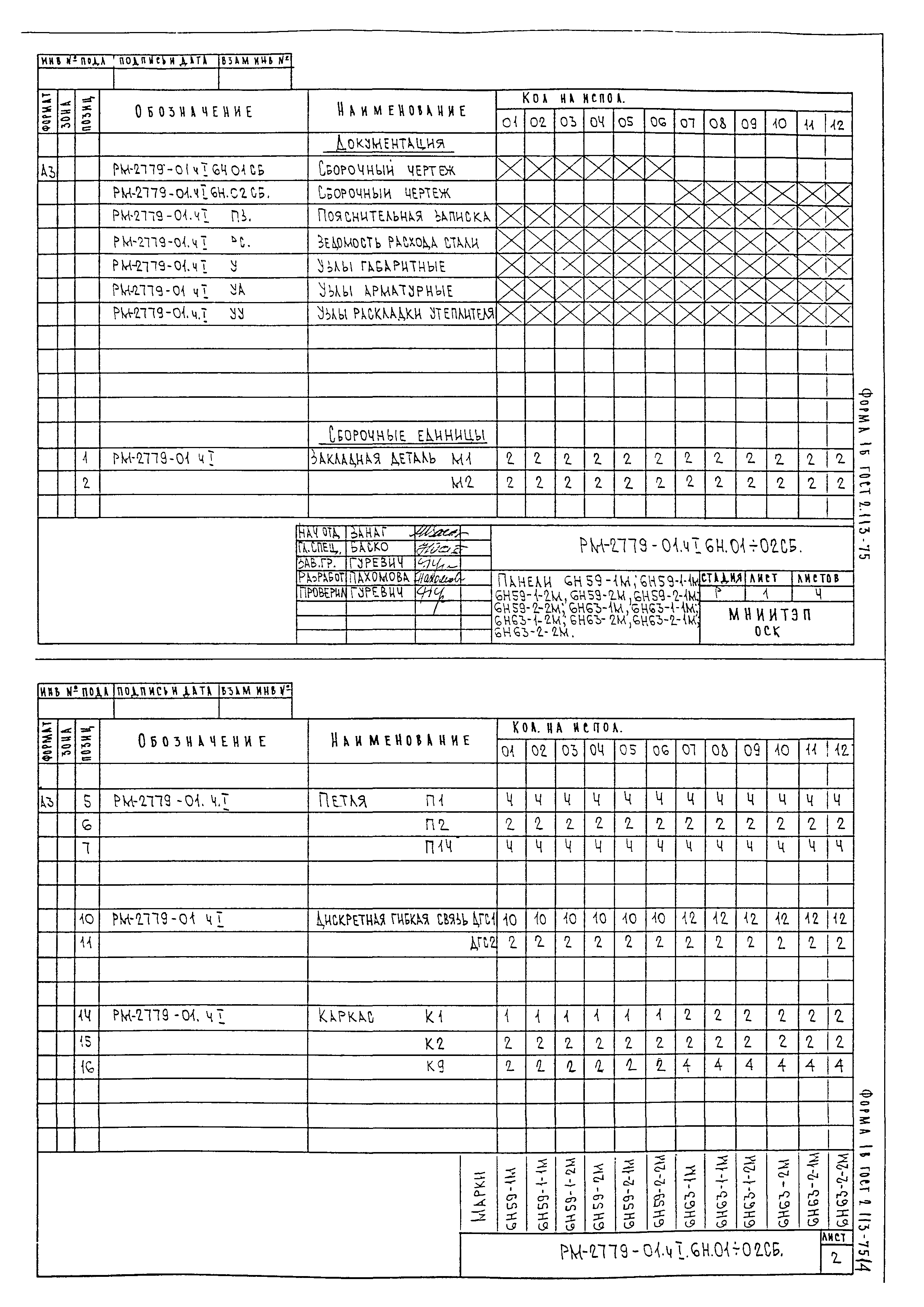 РМ-2779-01