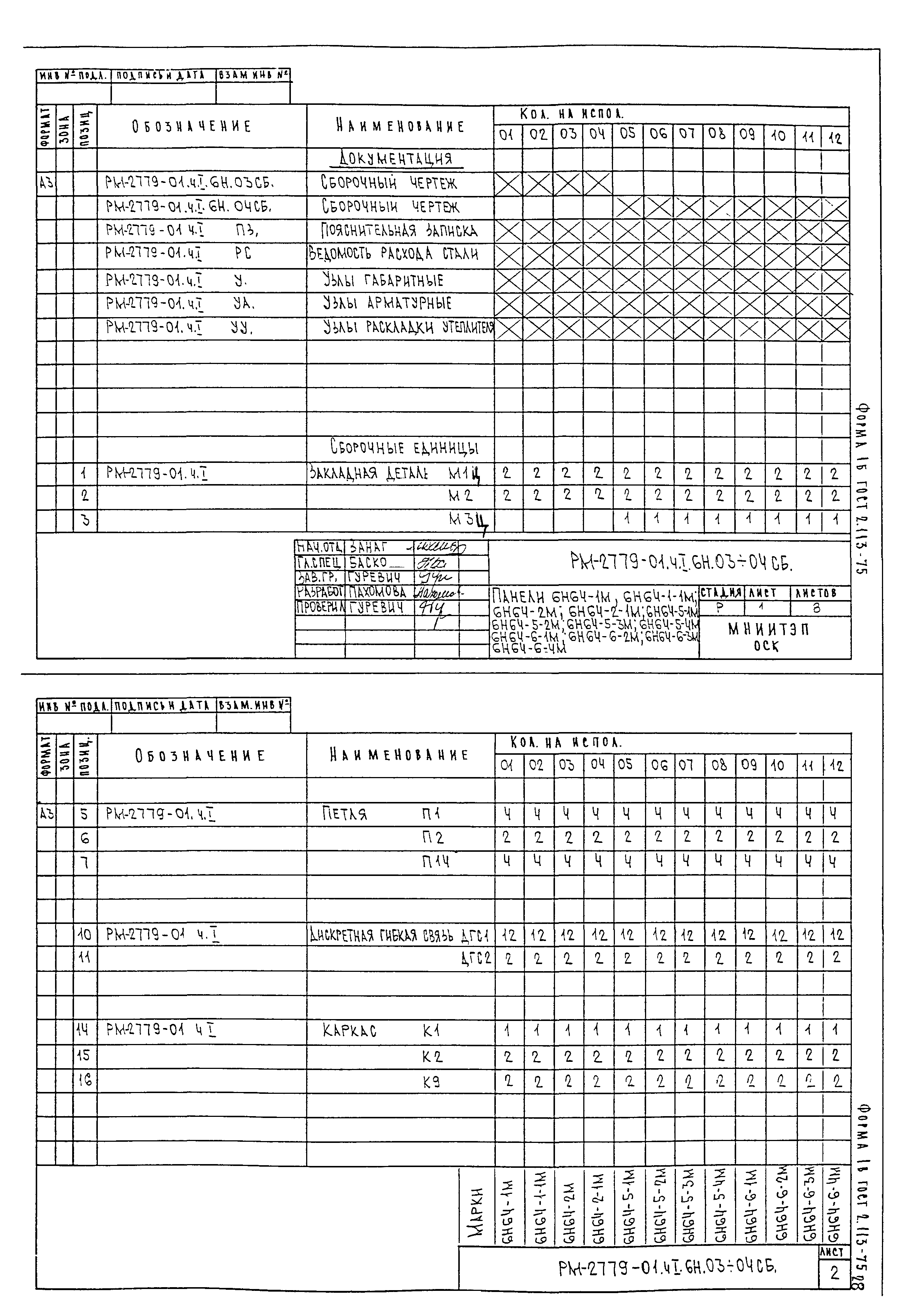 РМ-2779-01