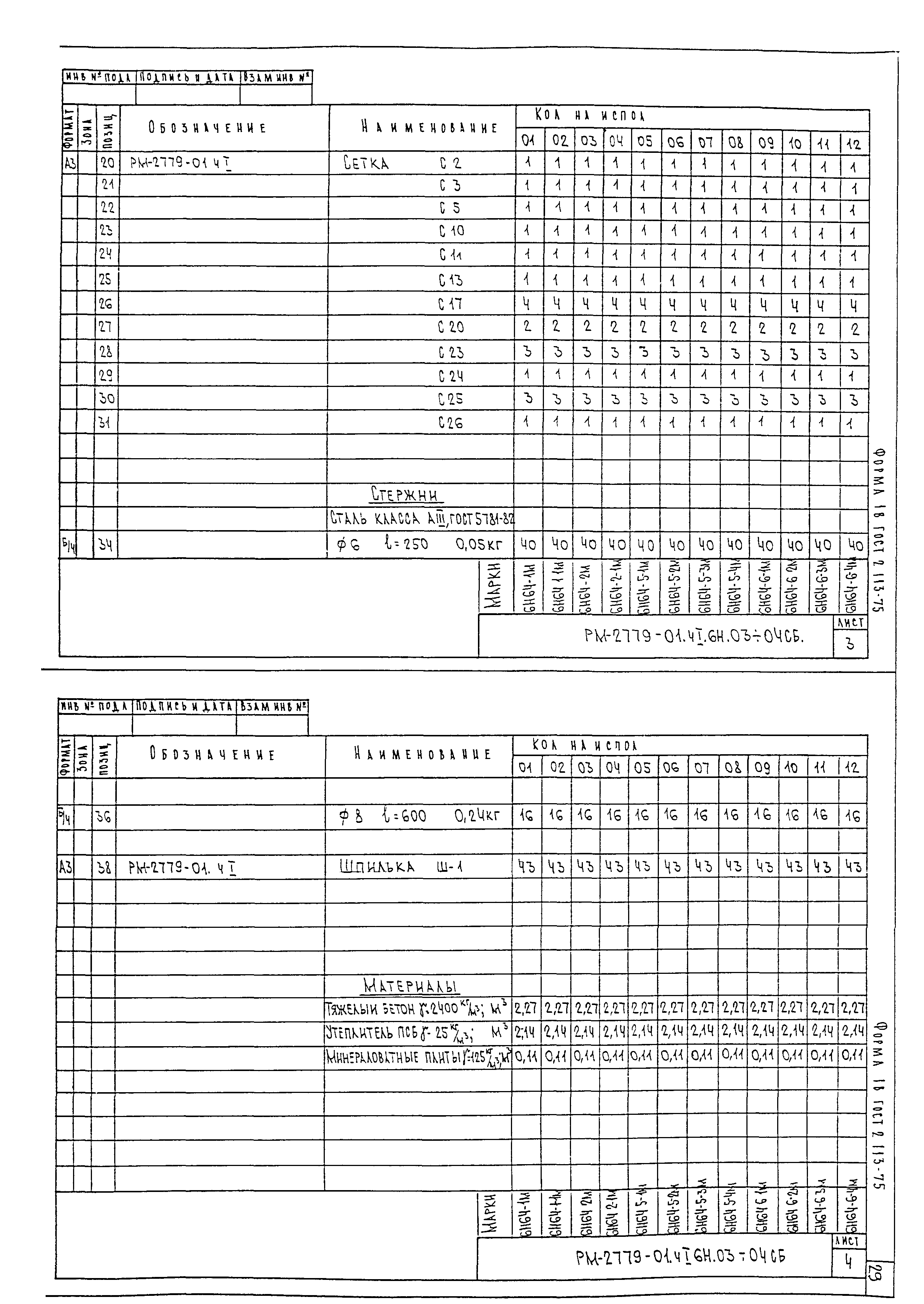 РМ-2779-01