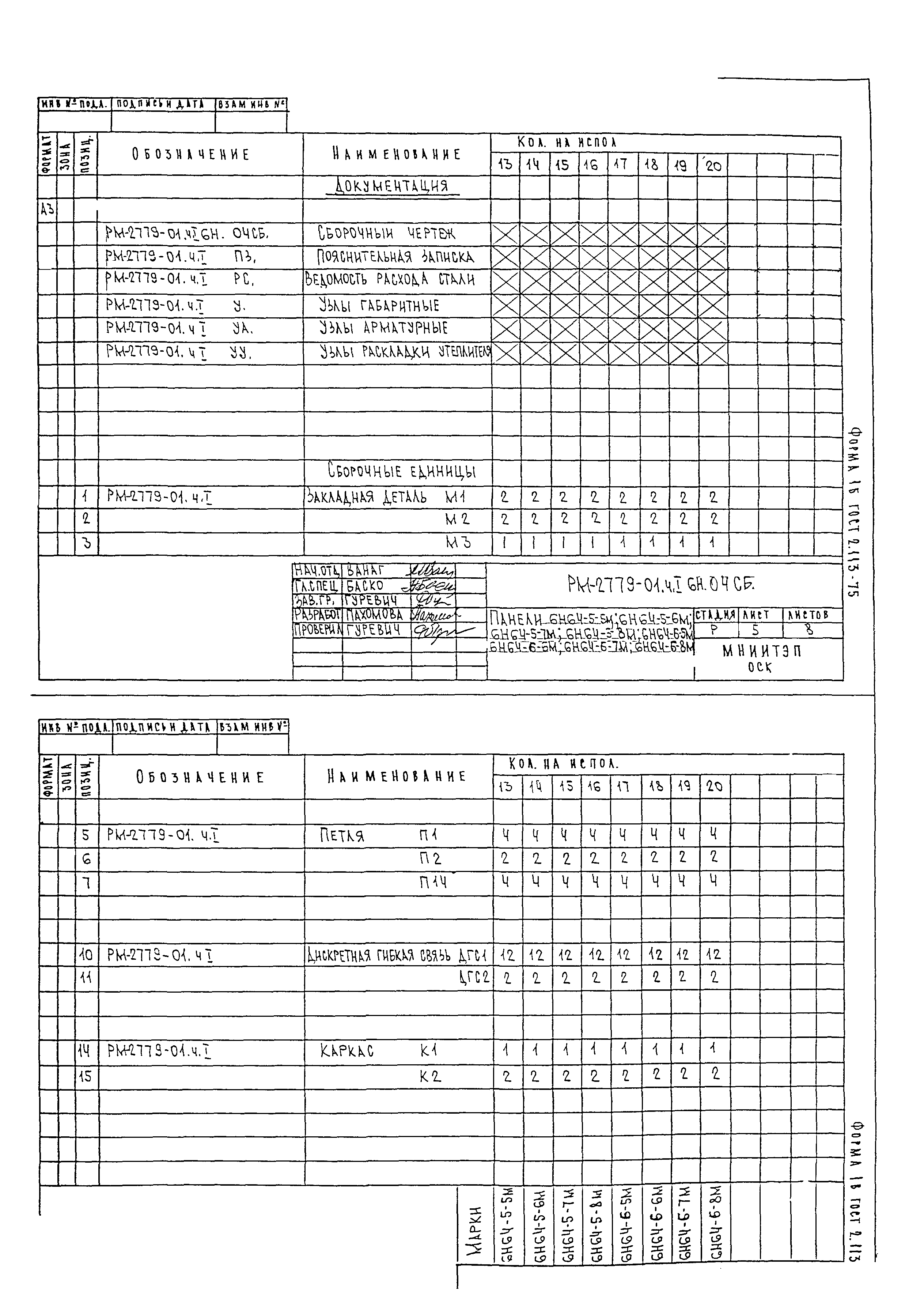 РМ-2779-01