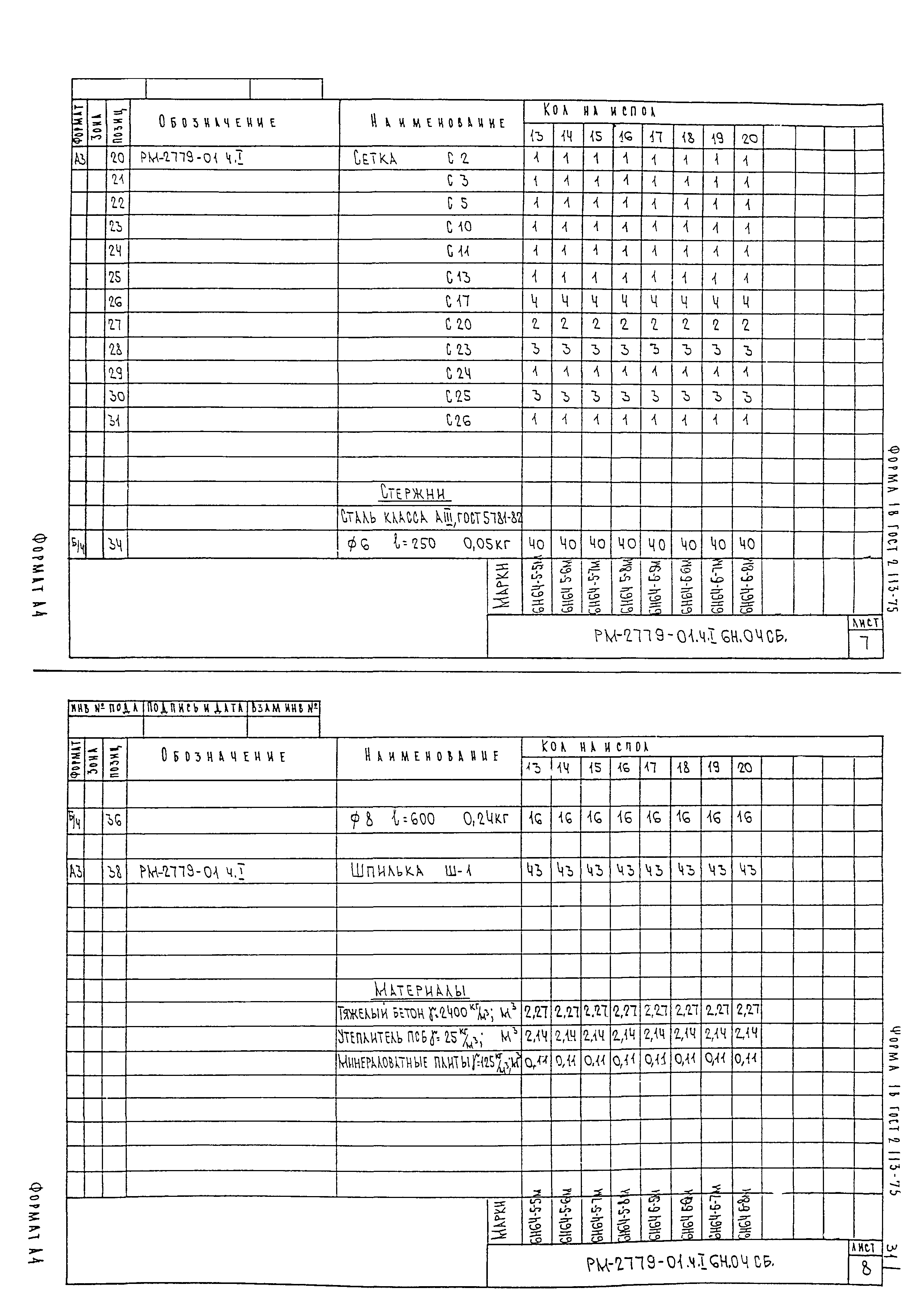 РМ-2779-01