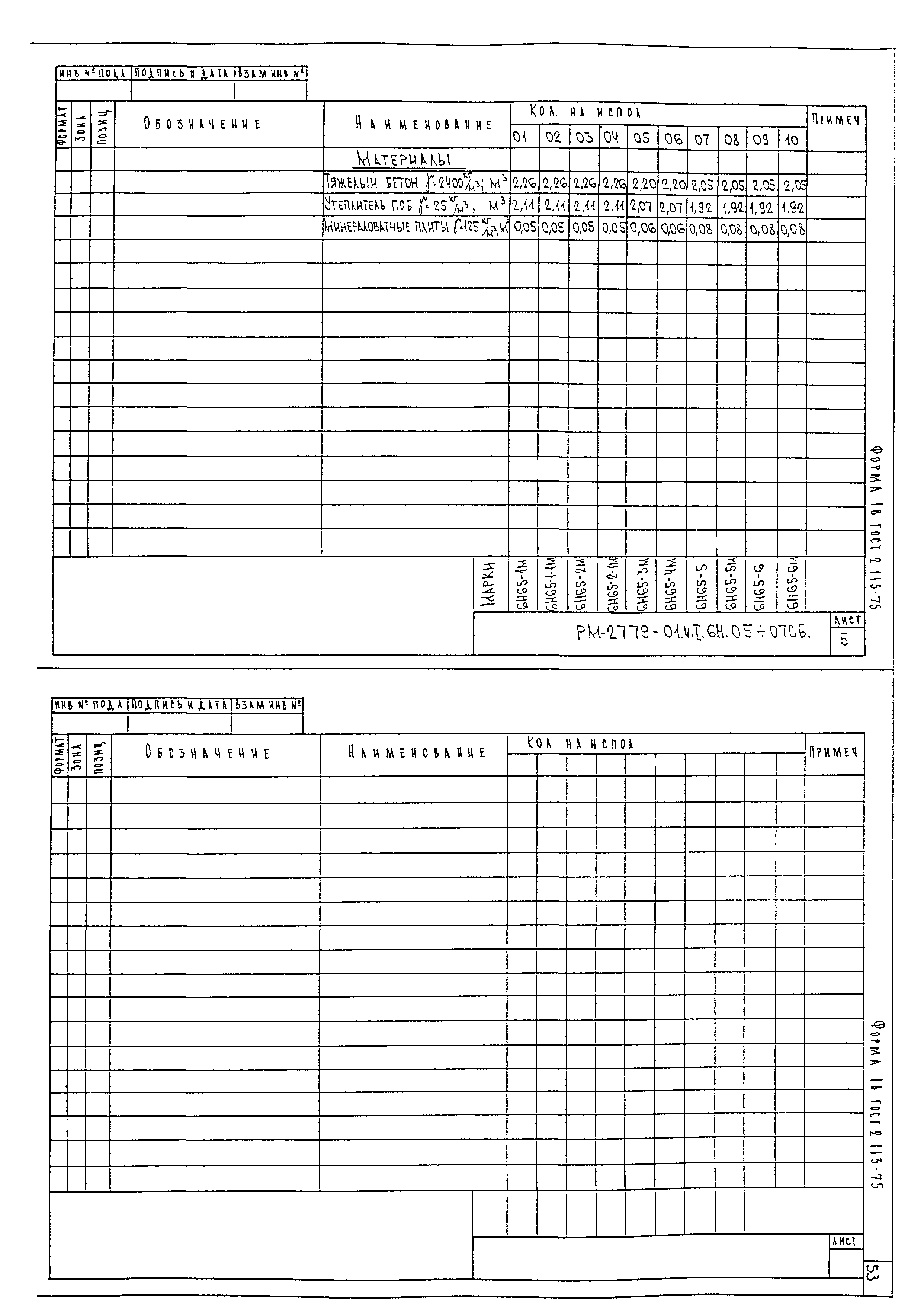 РМ-2779-01