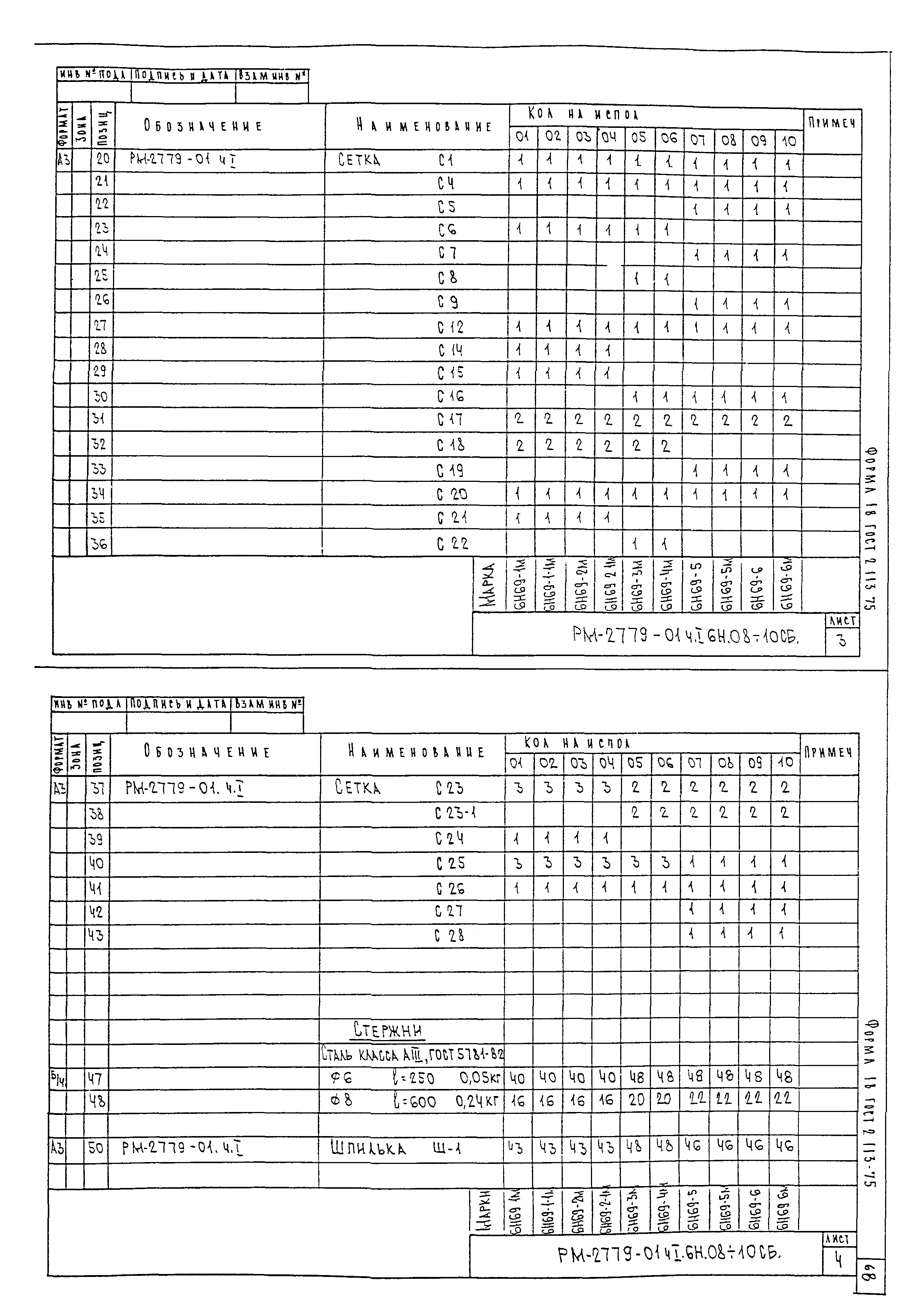 РМ-2779-01