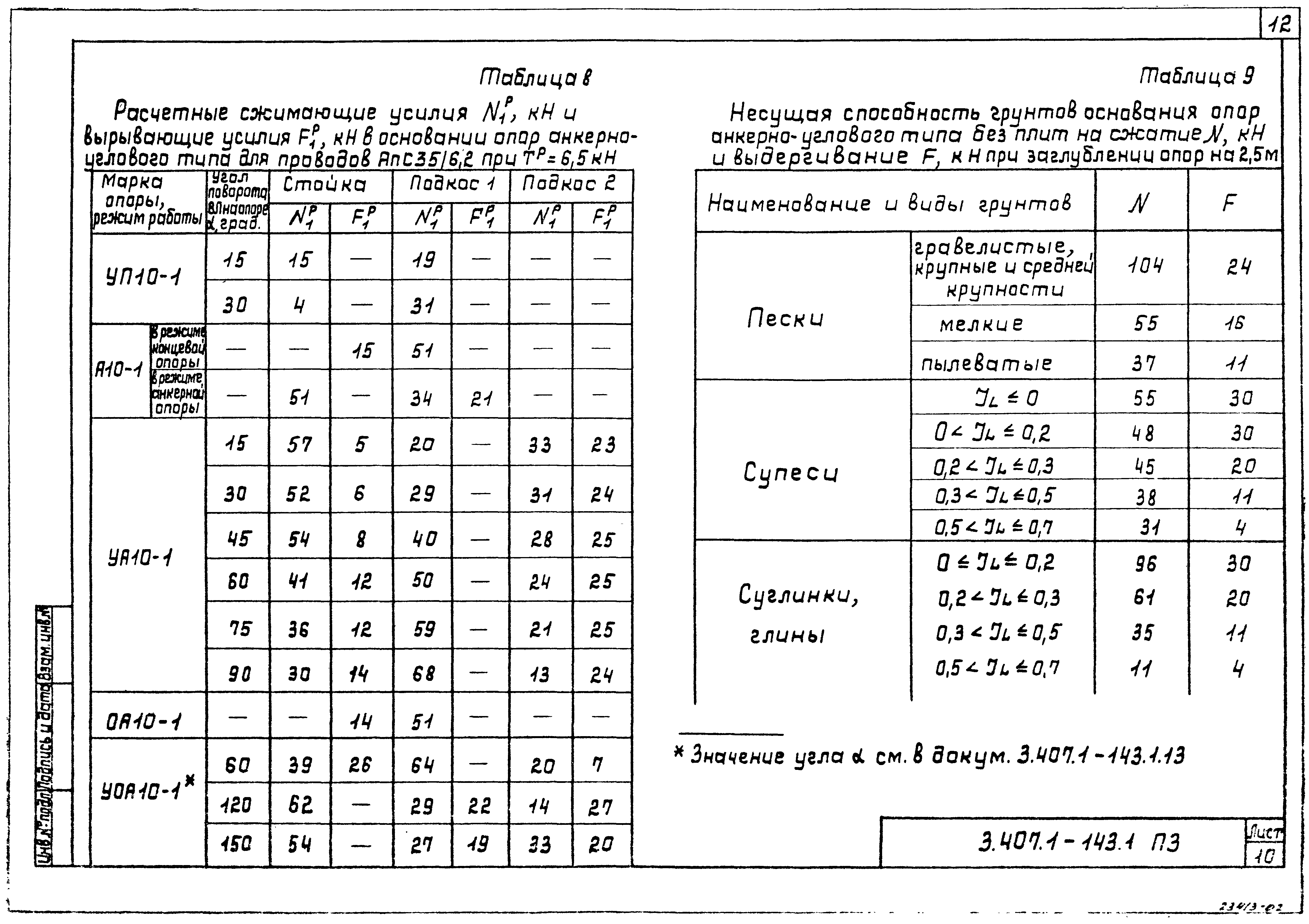 Серия 3.407.1-143