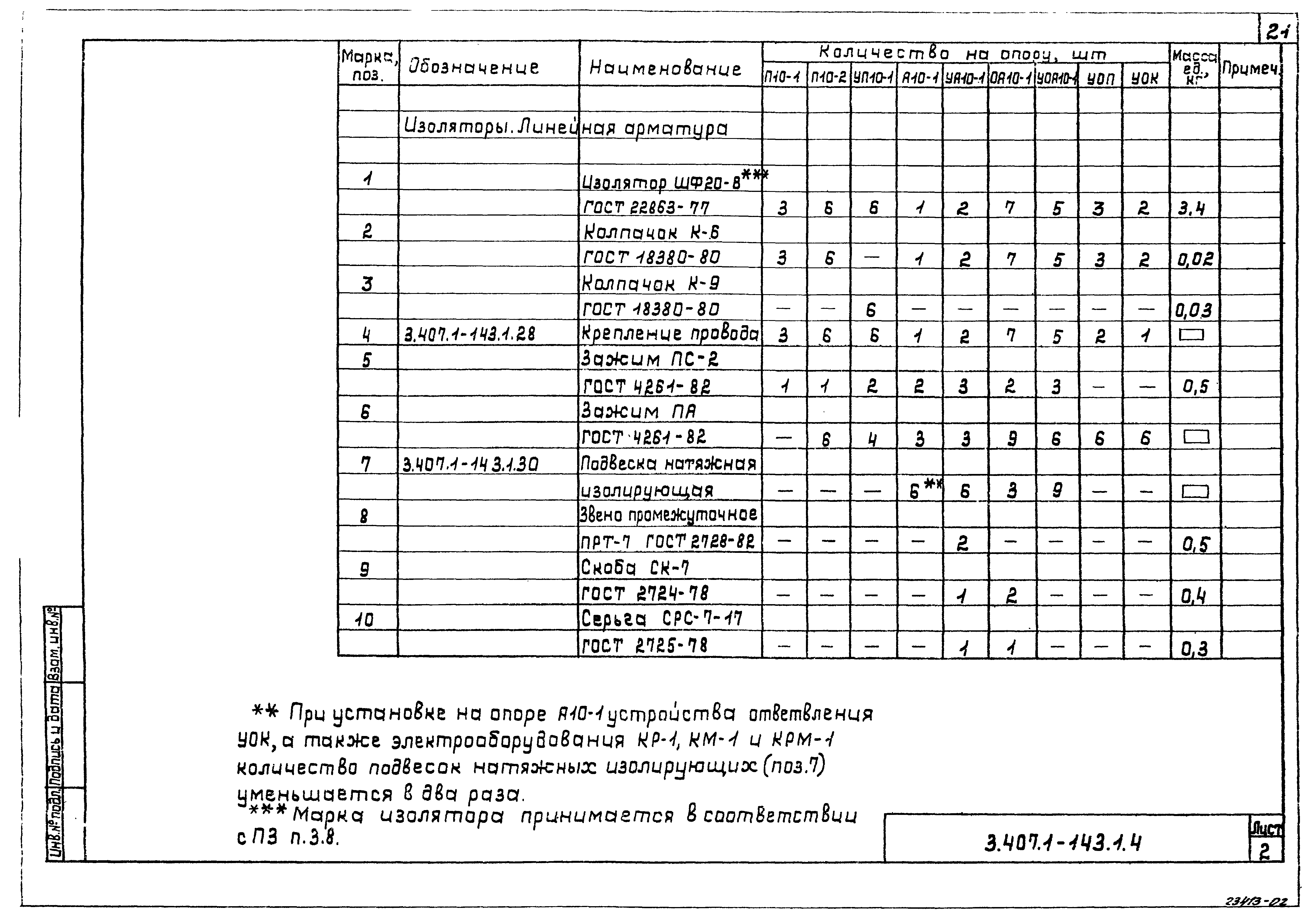 Серия 3.407.1-143