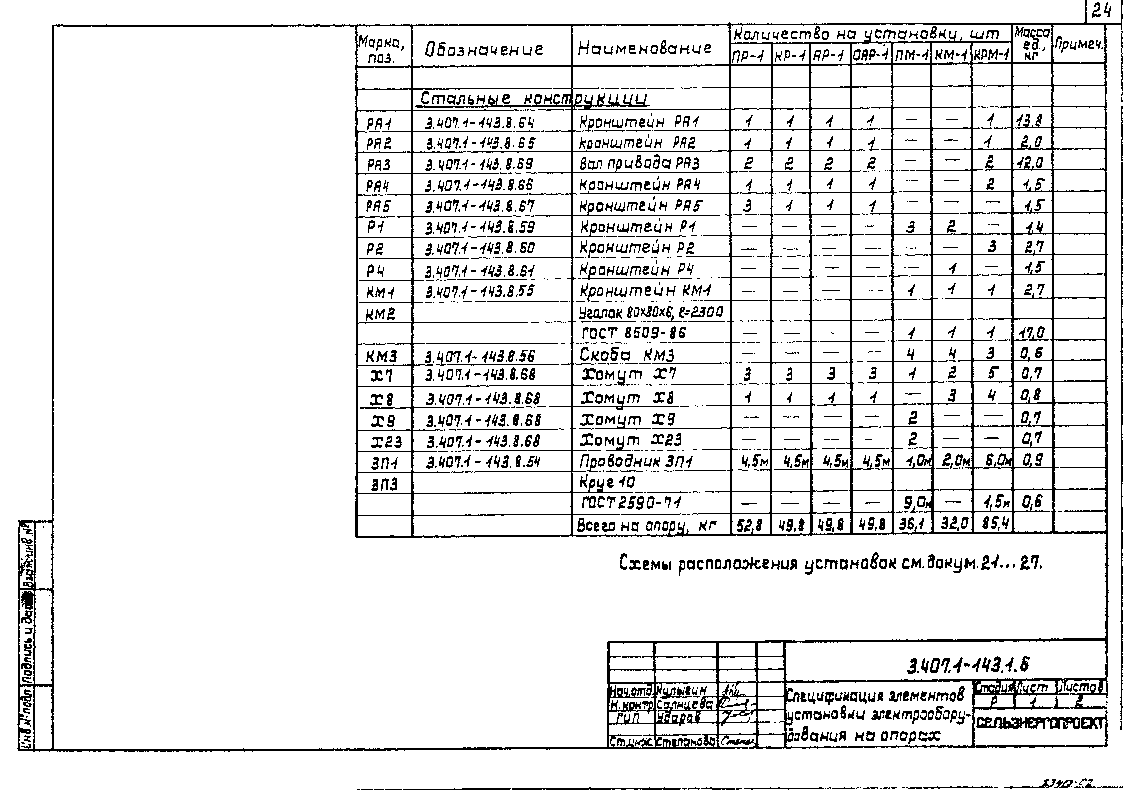Серия 3.407.1-143