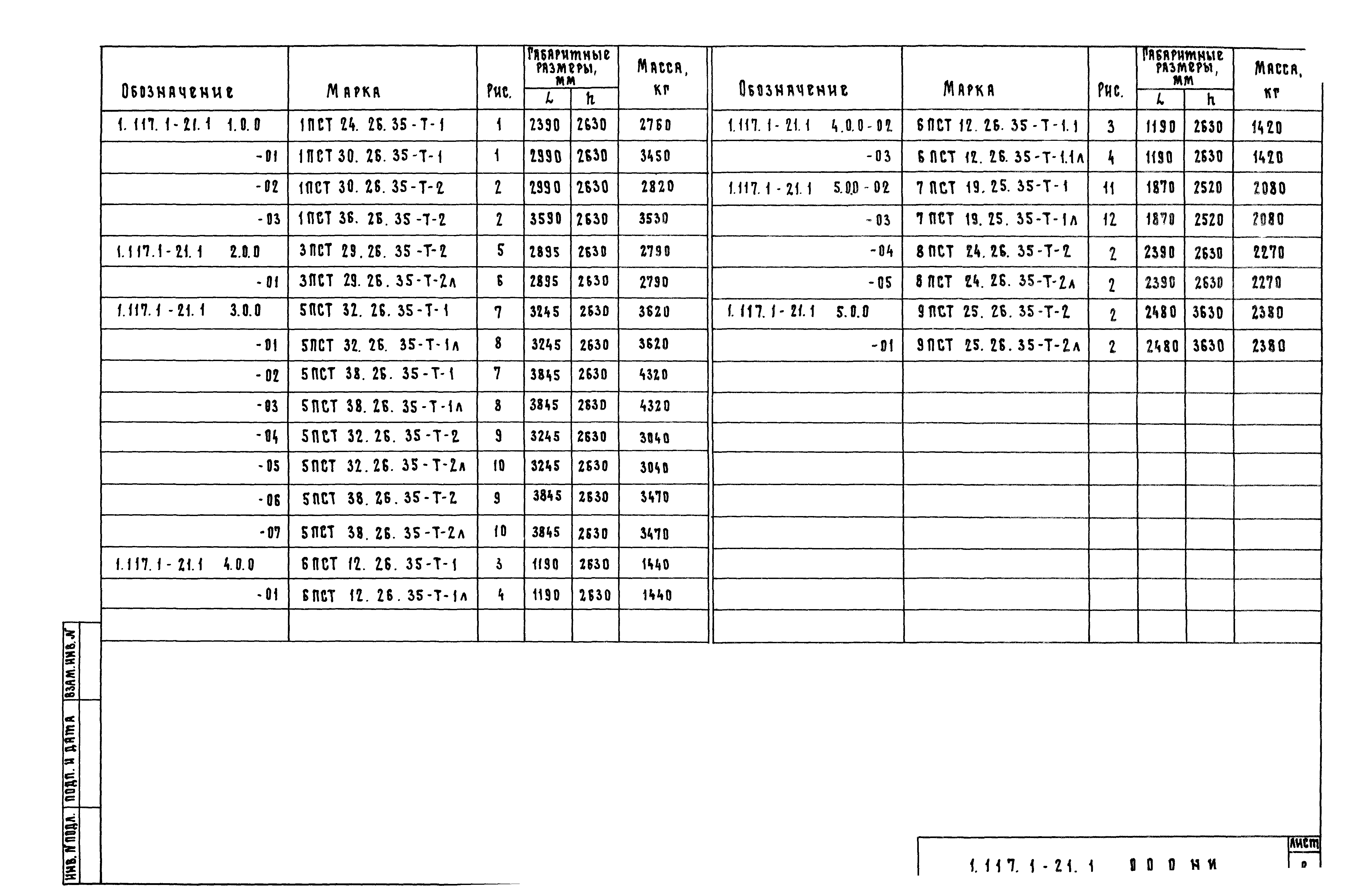 Серия 1.117.1-21