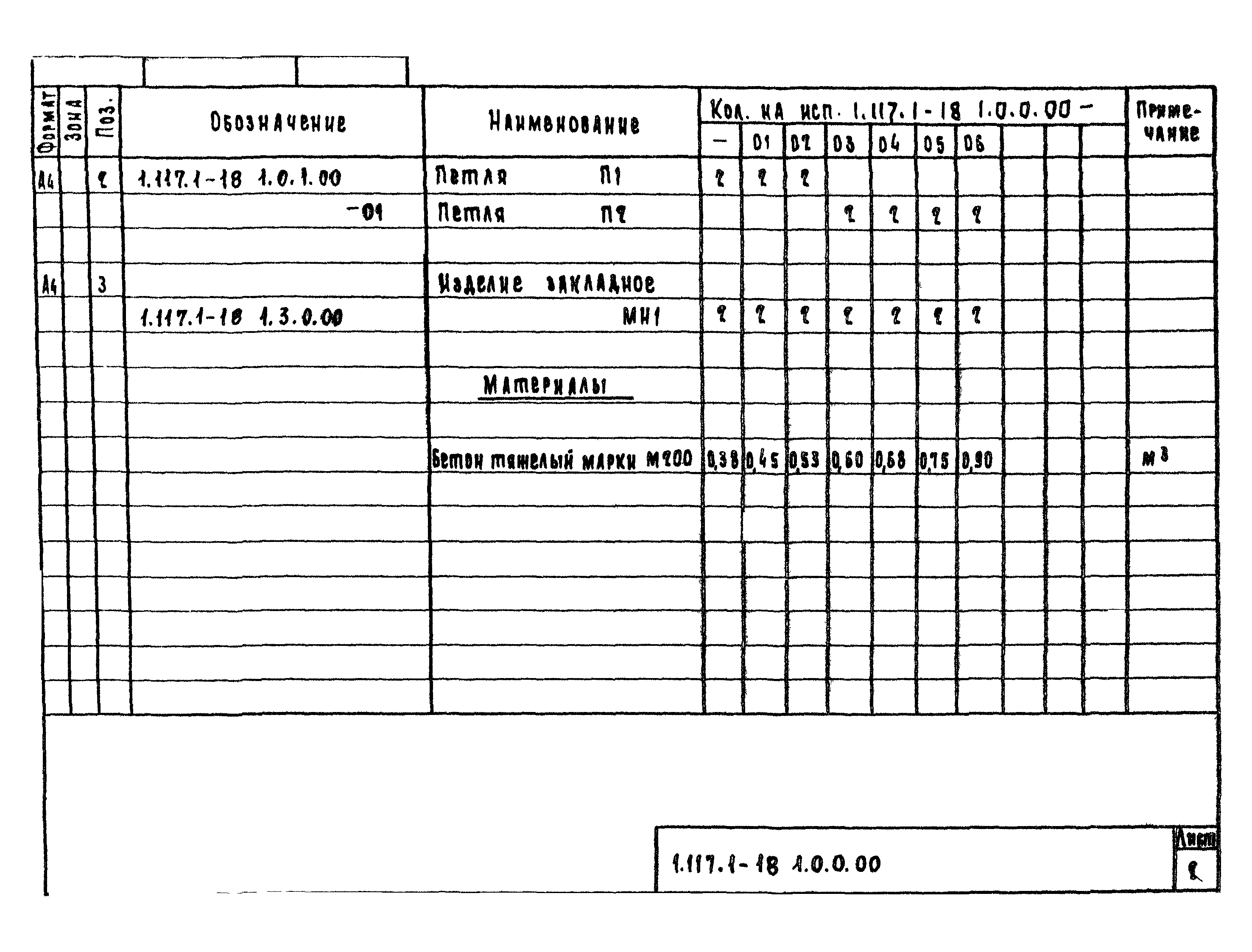 Серия 1.117.1-18