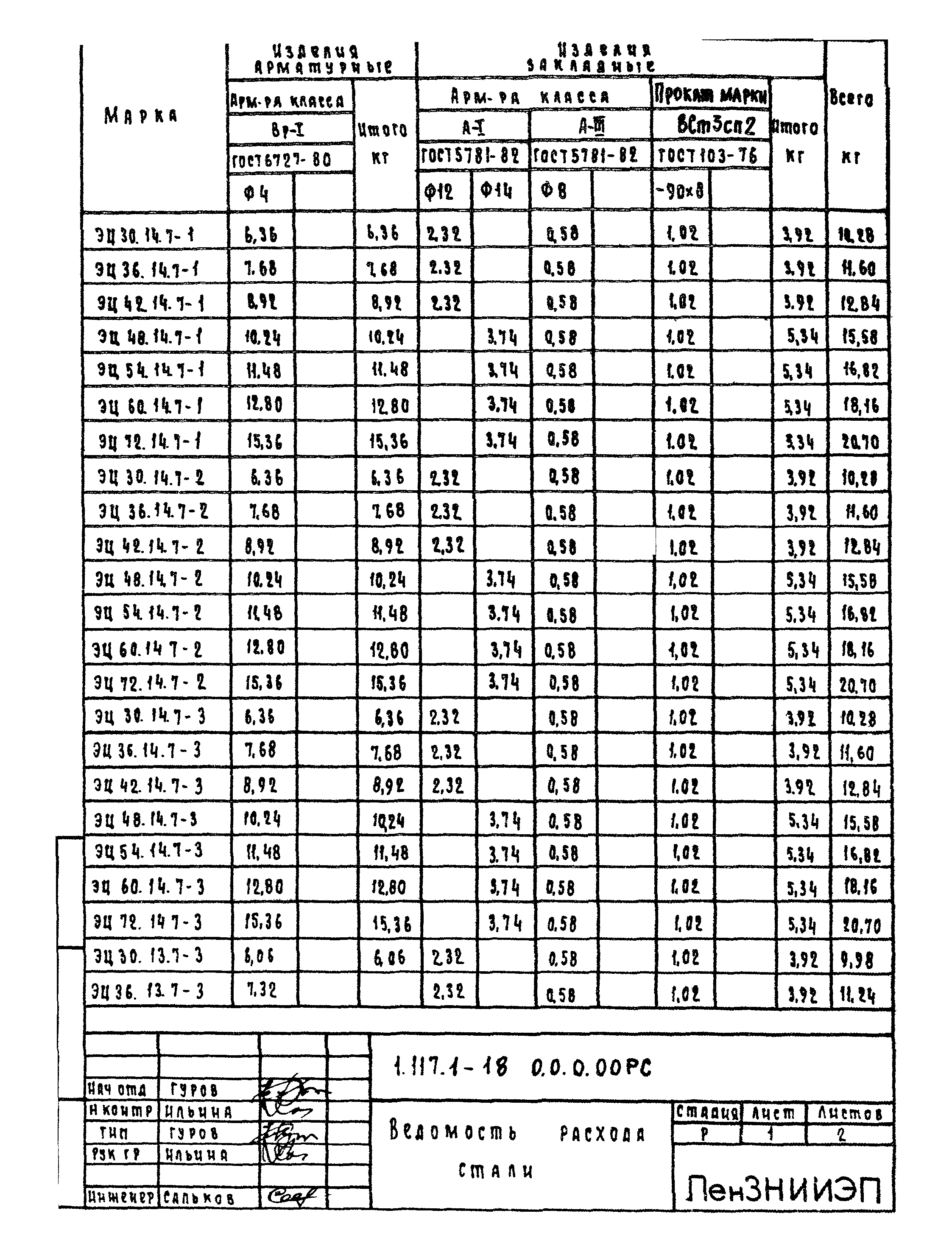 Серия 1.117.1-18