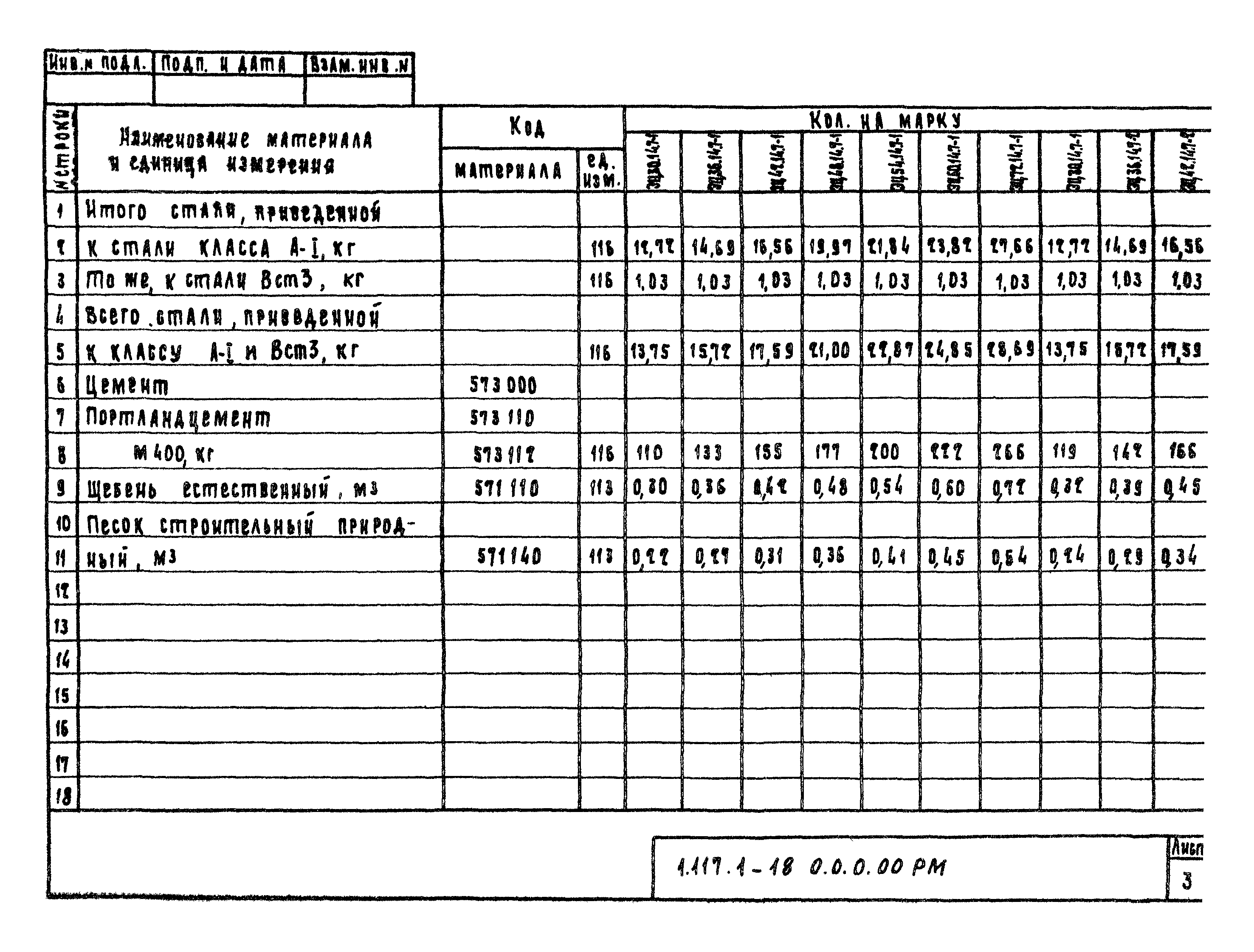 Серия 1.117.1-18