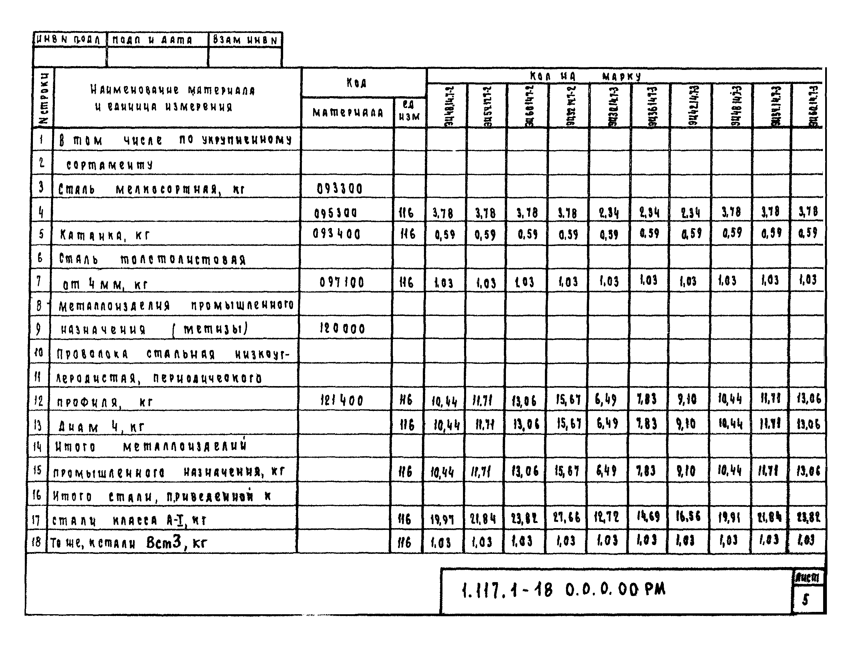 Серия 1.117.1-18