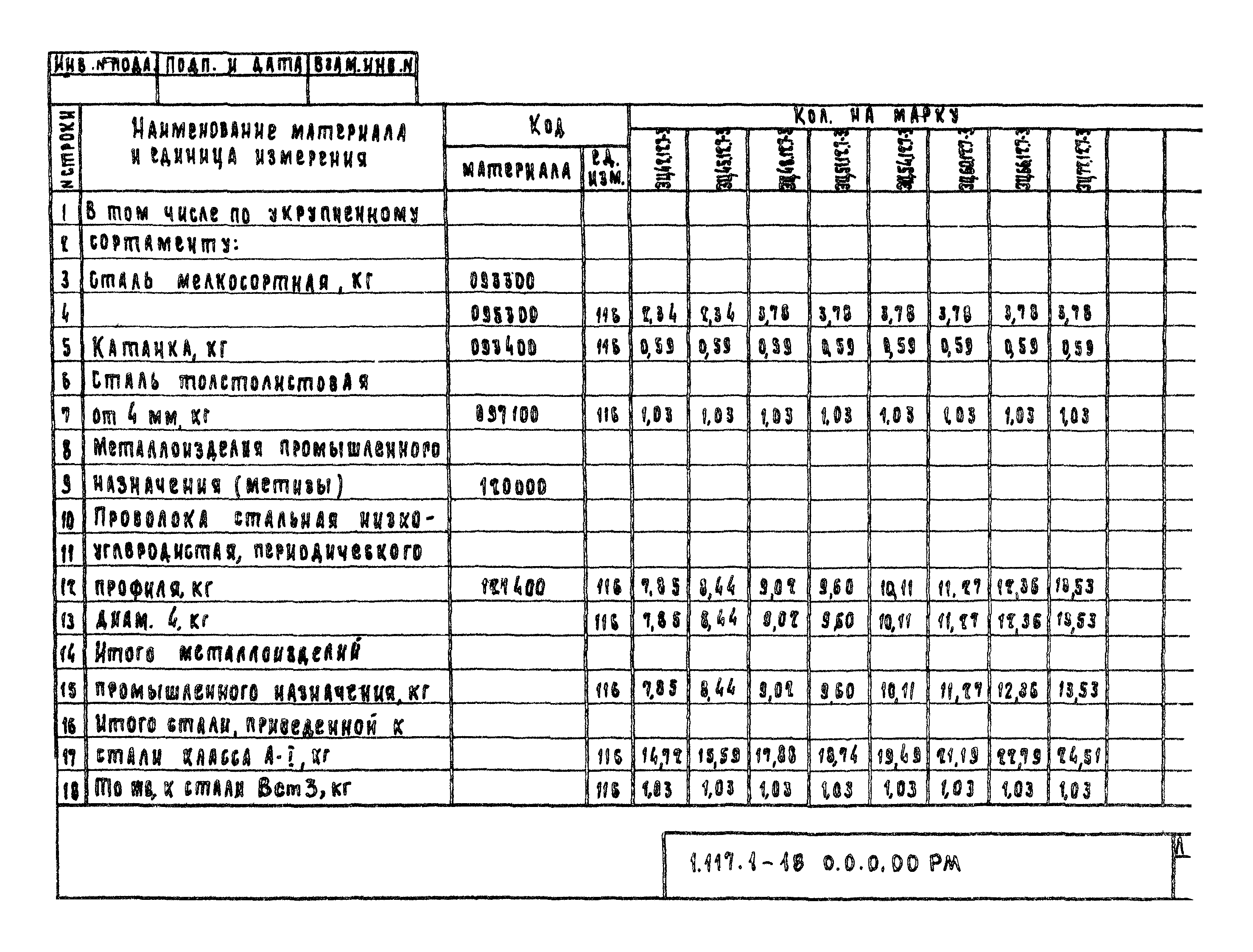 Серия 1.117.1-18