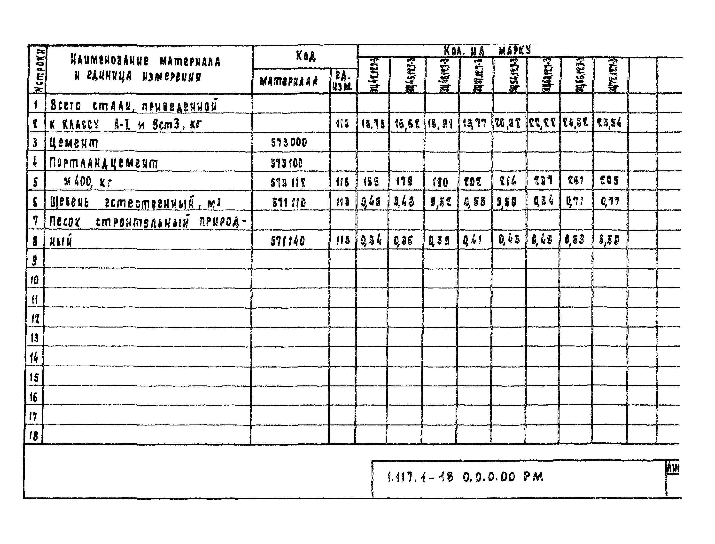 Серия 1.117.1-18