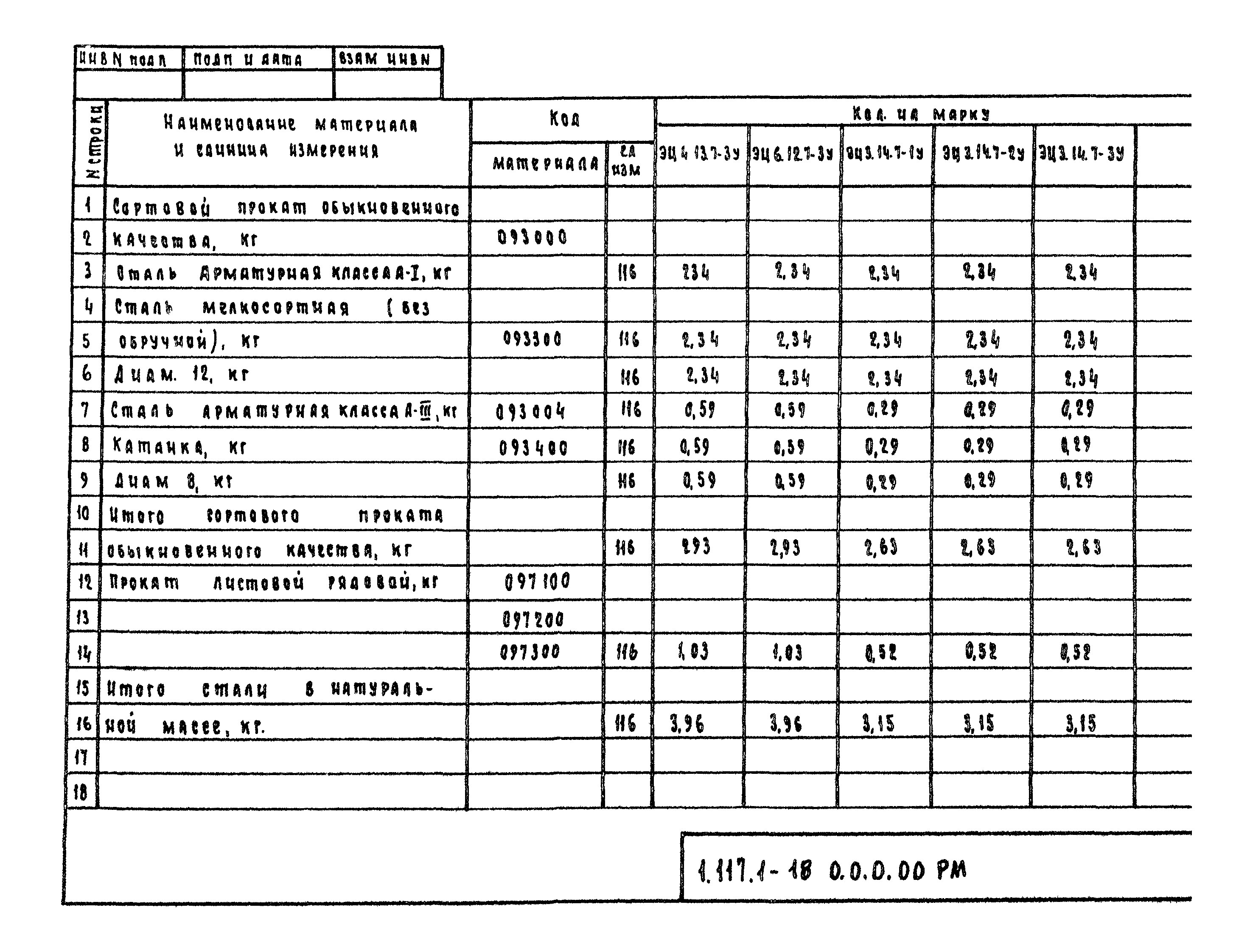 Серия 1.117.1-18