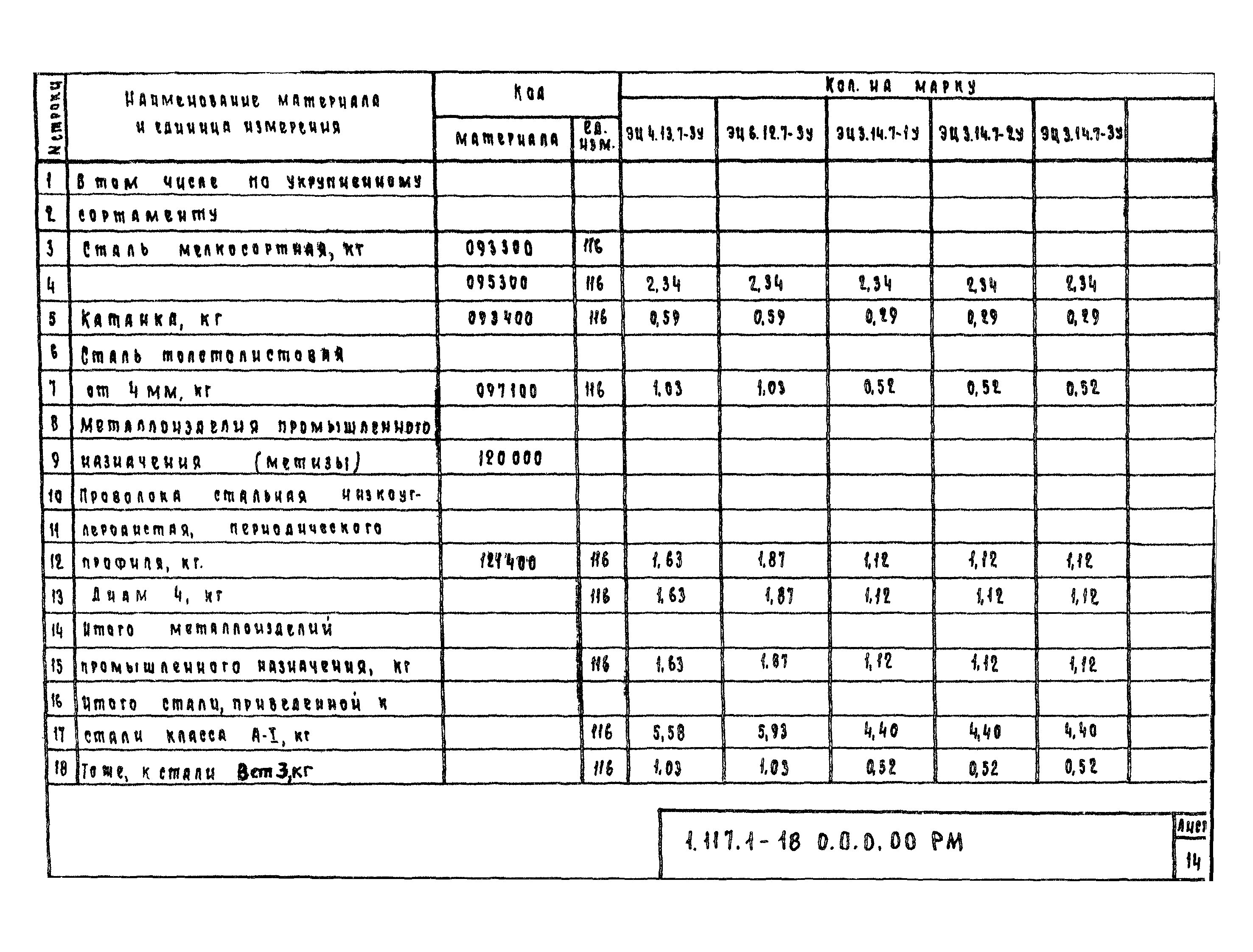 Серия 1.117.1-18