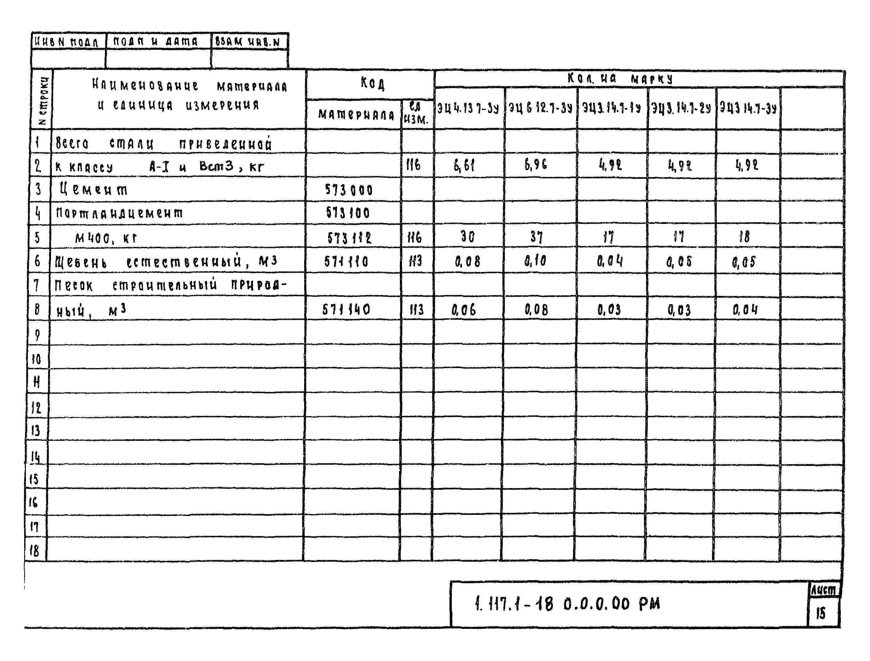 Серия 1.117.1-18