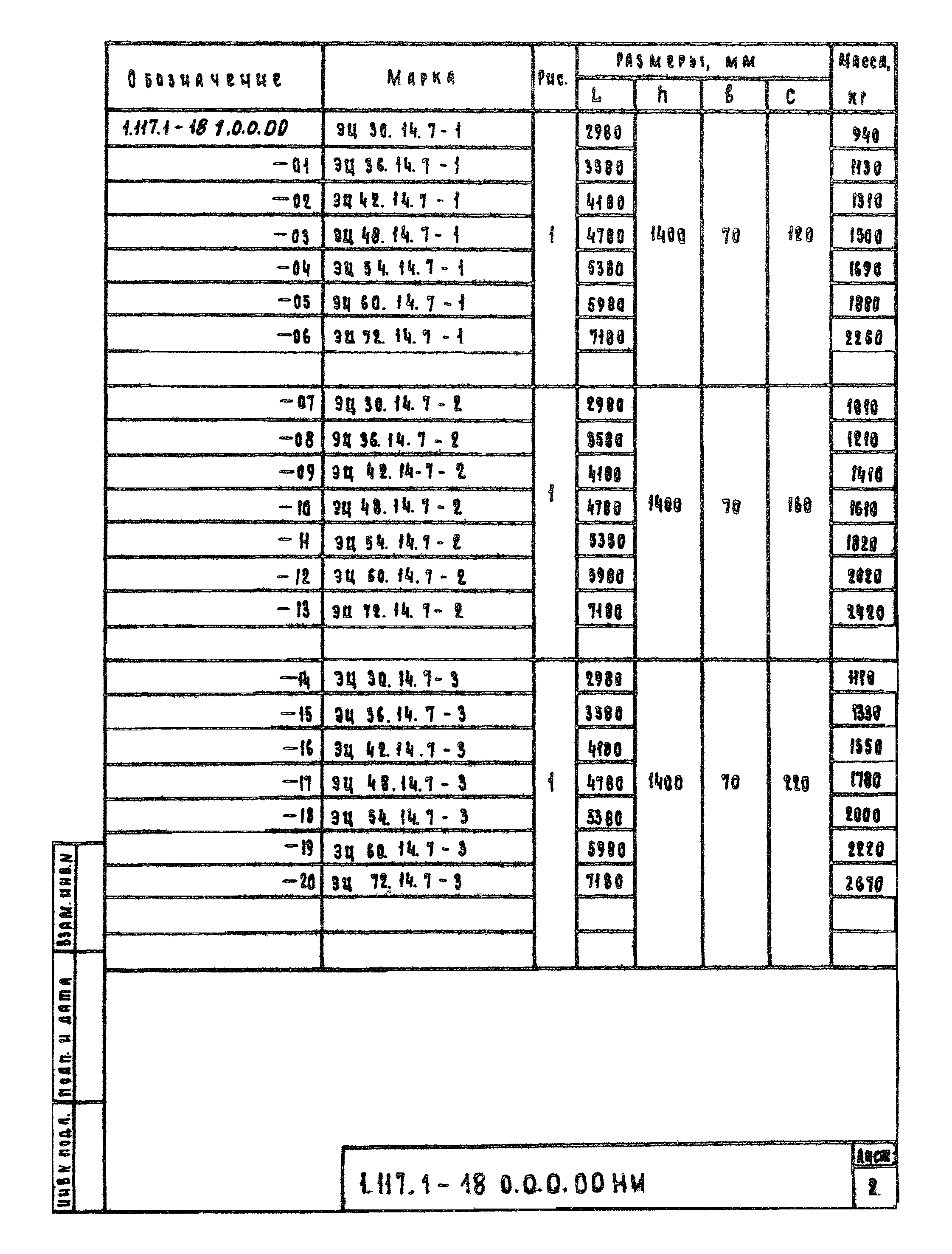 Серия 1.117.1-18