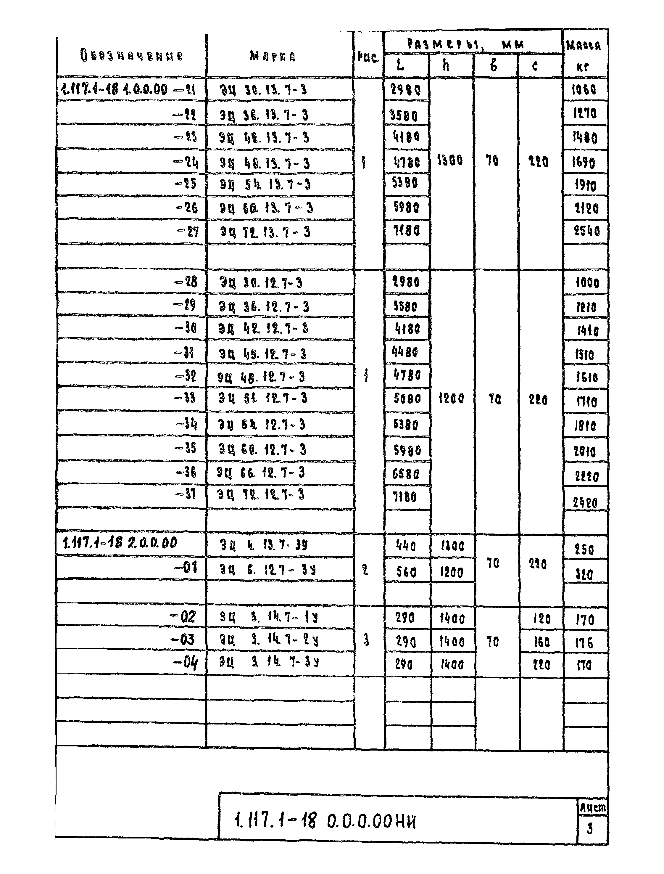 Серия 1.117.1-18