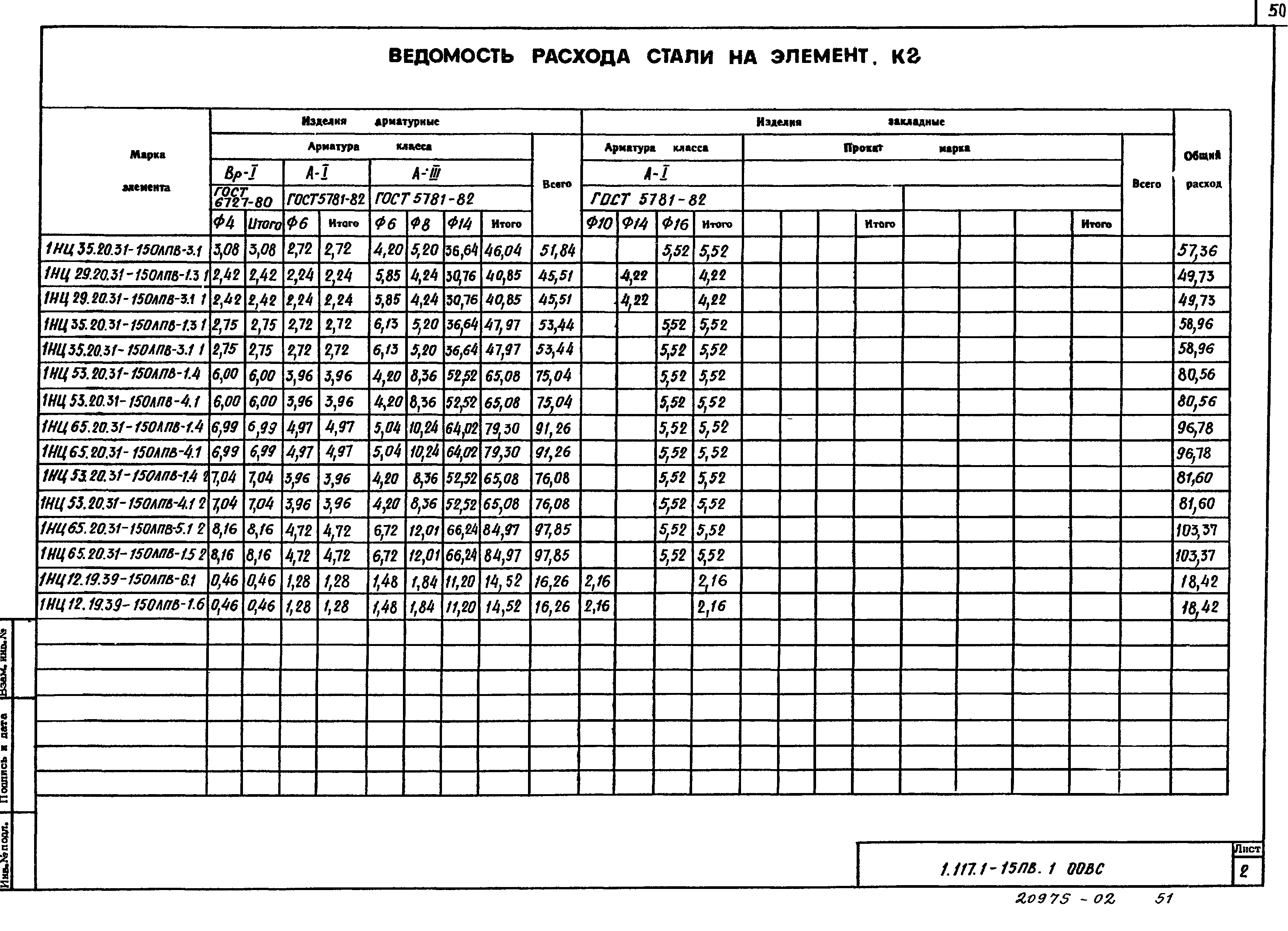 Серия 1.117.1-15пв