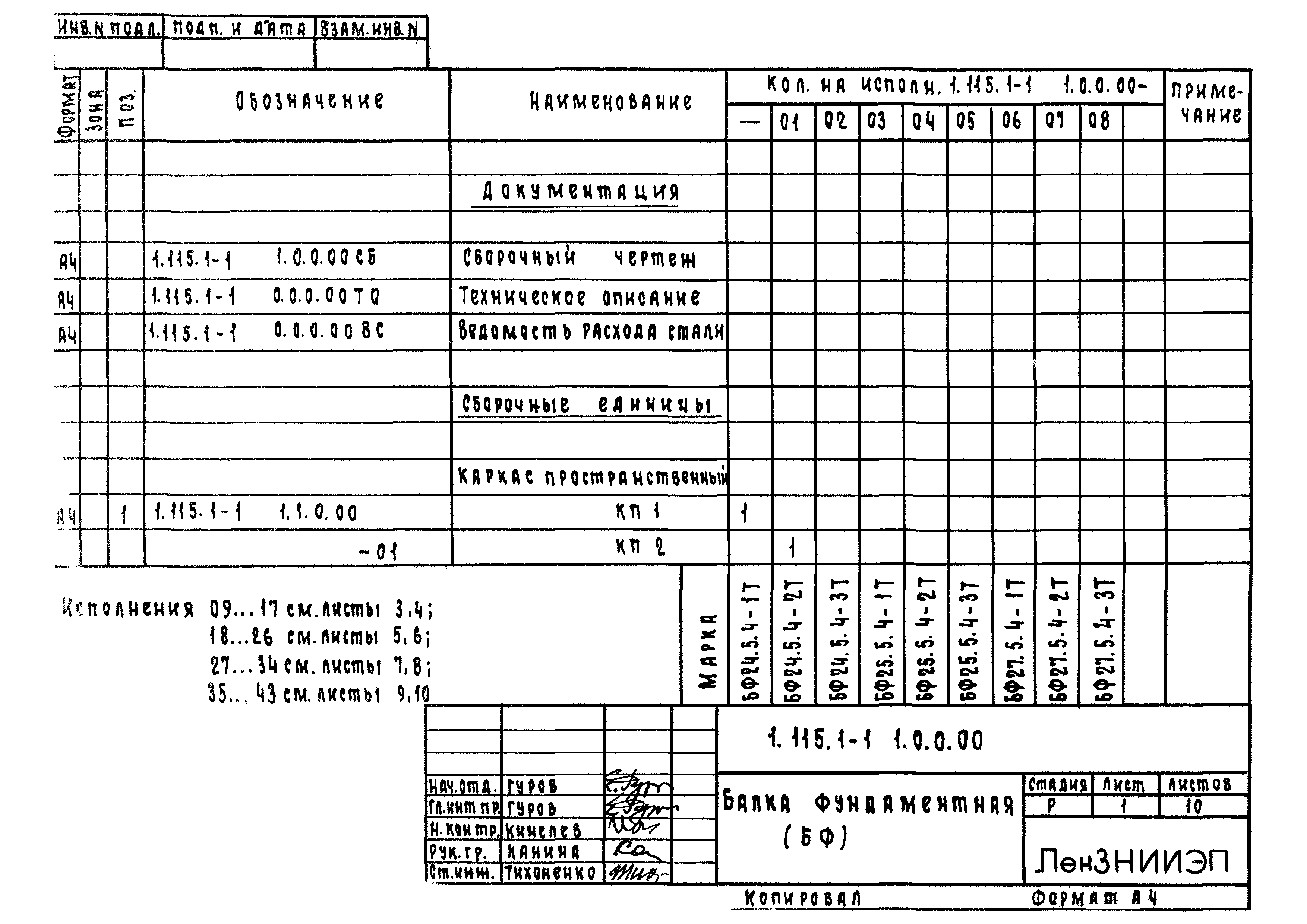 Серия 1.115.1-1