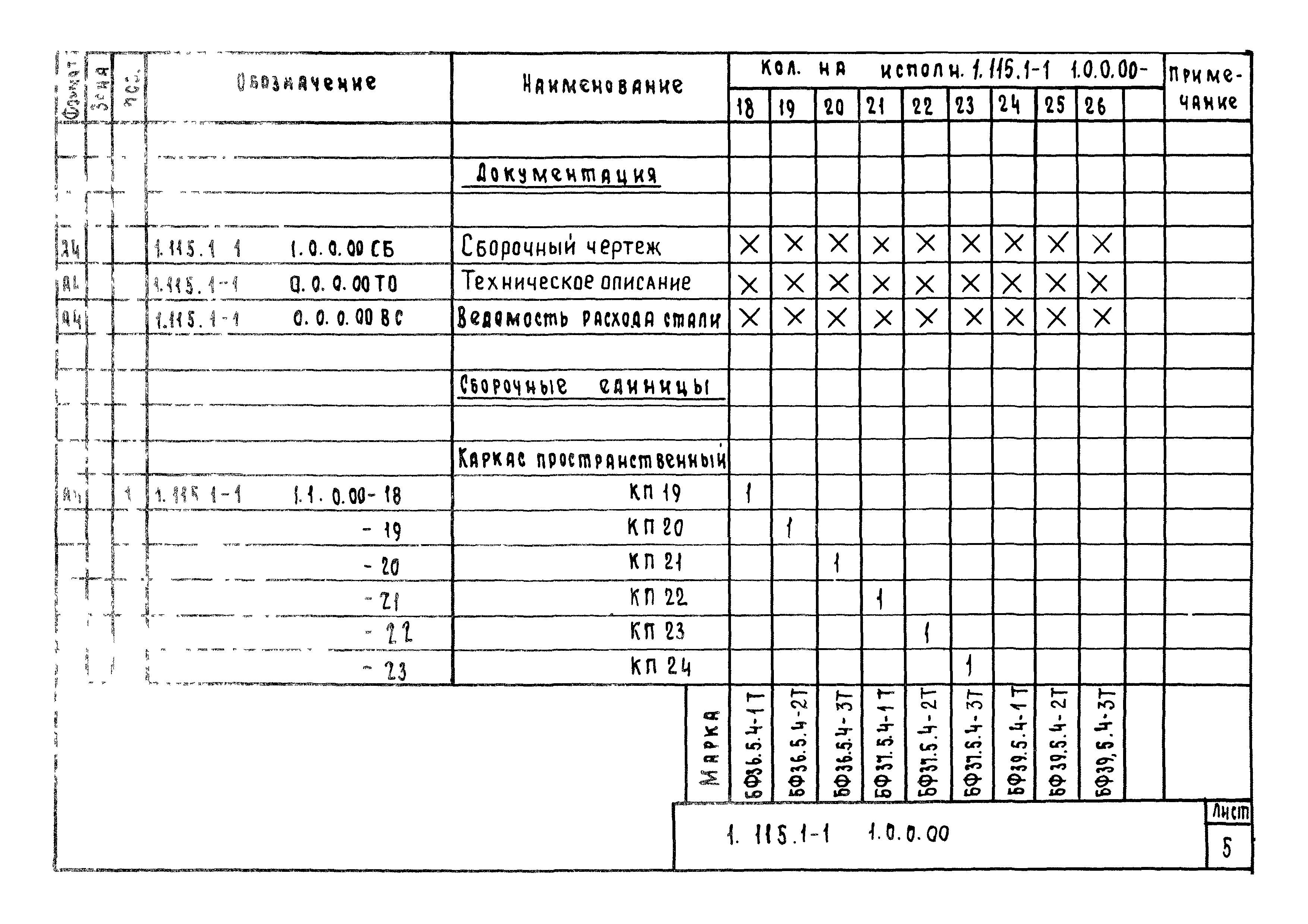 Серия 1.115.1-1