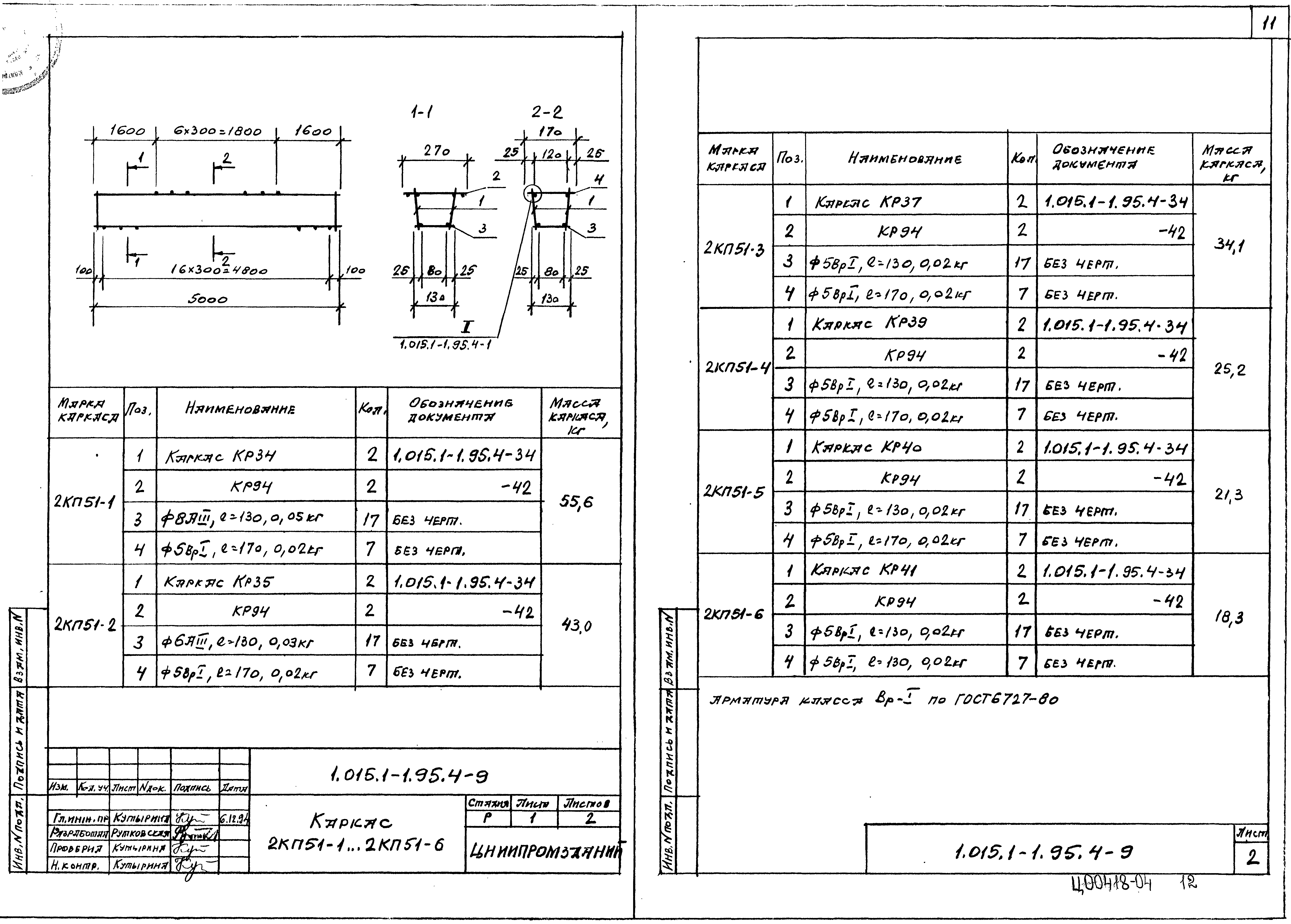 Серия 1.015.1-1.95