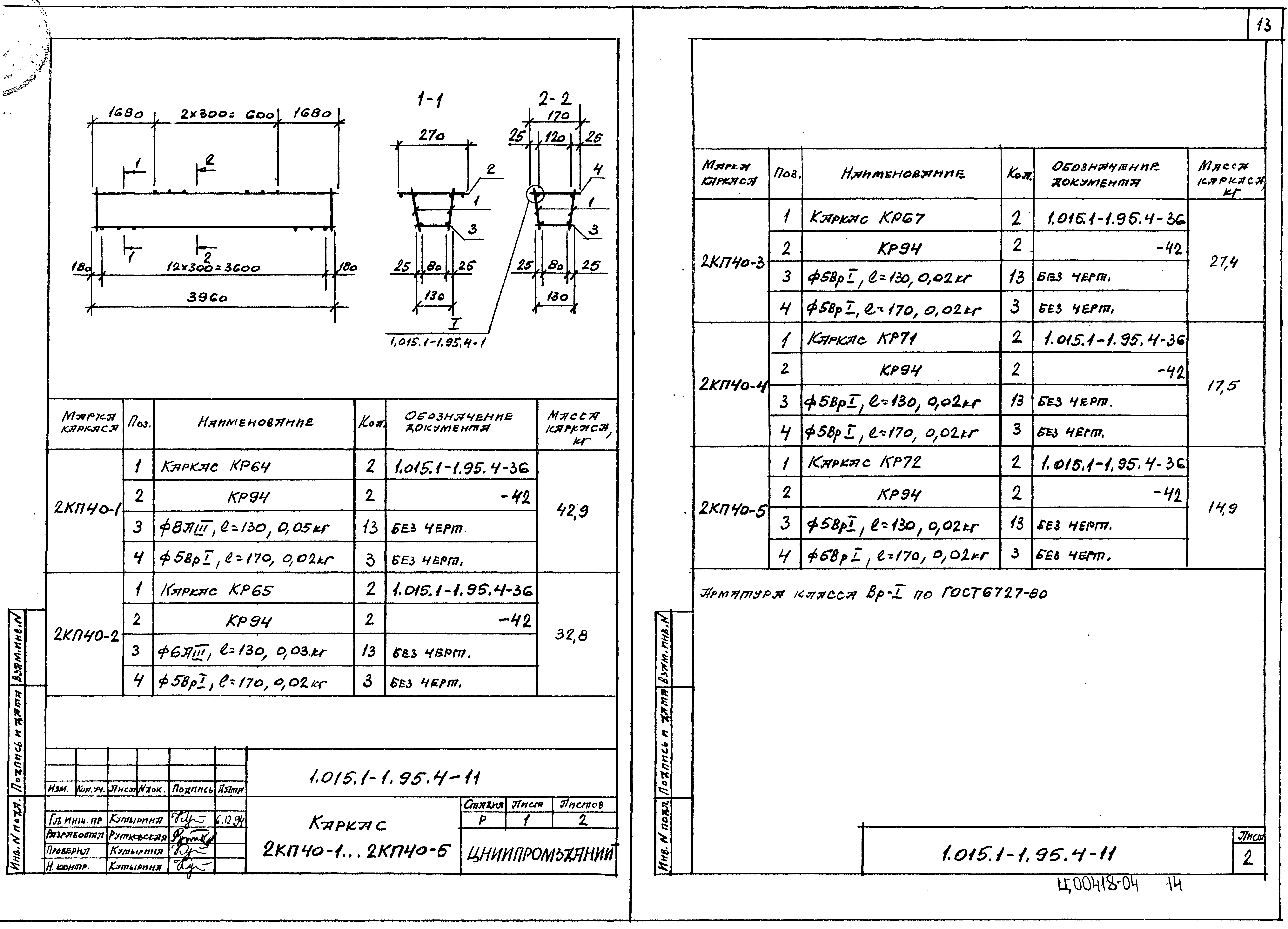 Серия 1.015.1-1.95