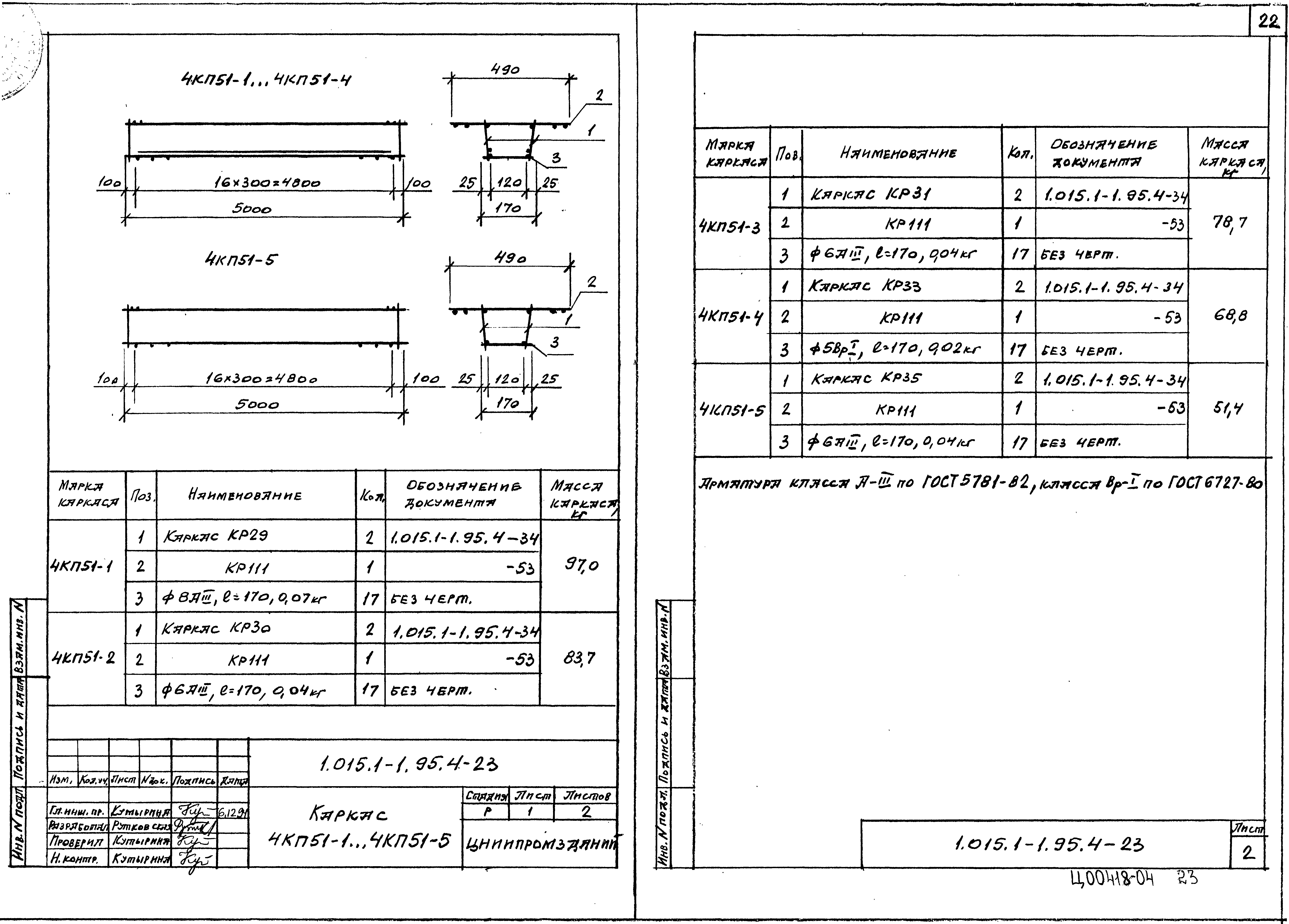 Серия 1.015.1-1.95