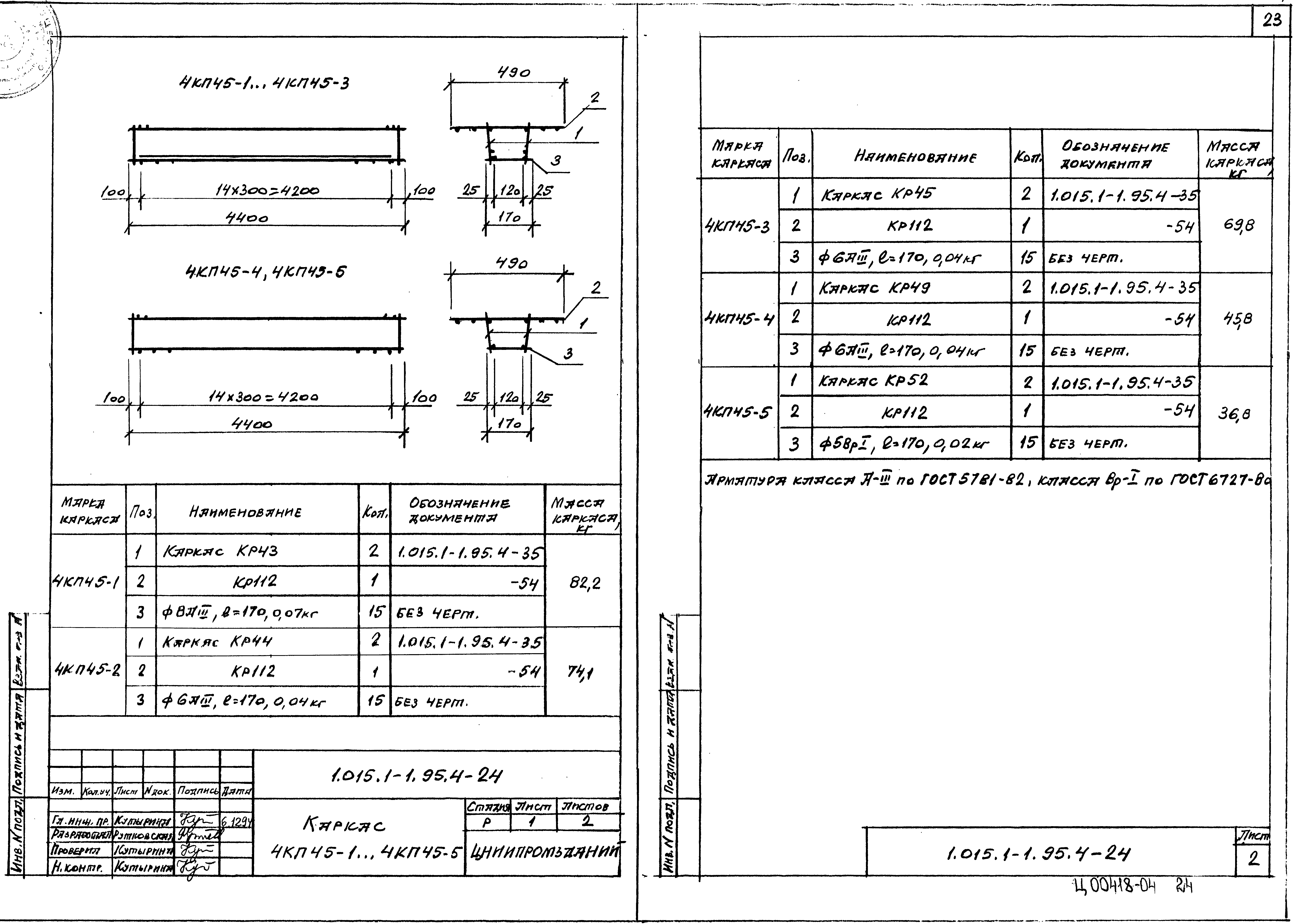 Серия 1.015.1-1.95