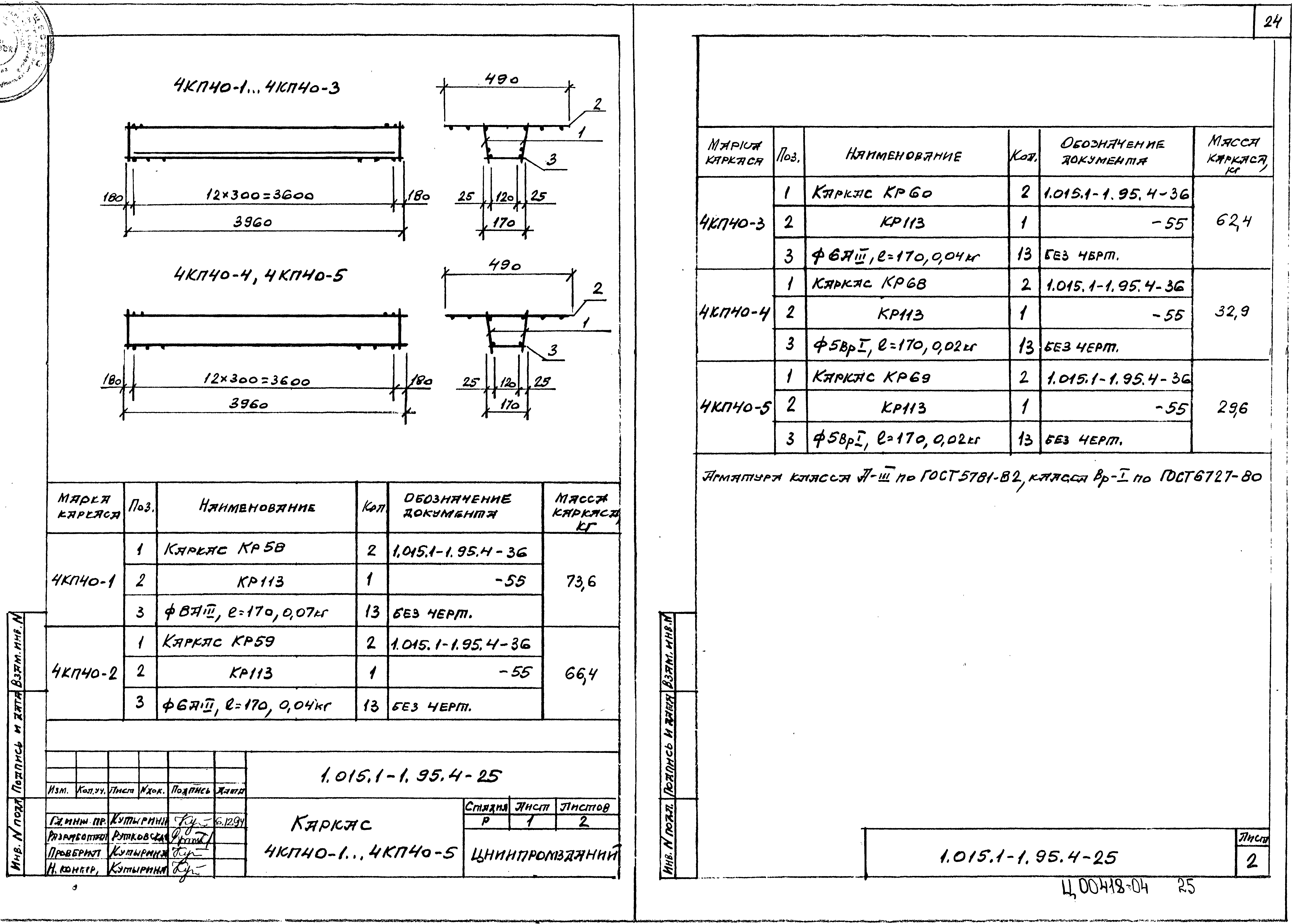 Серия 1.015.1-1.95