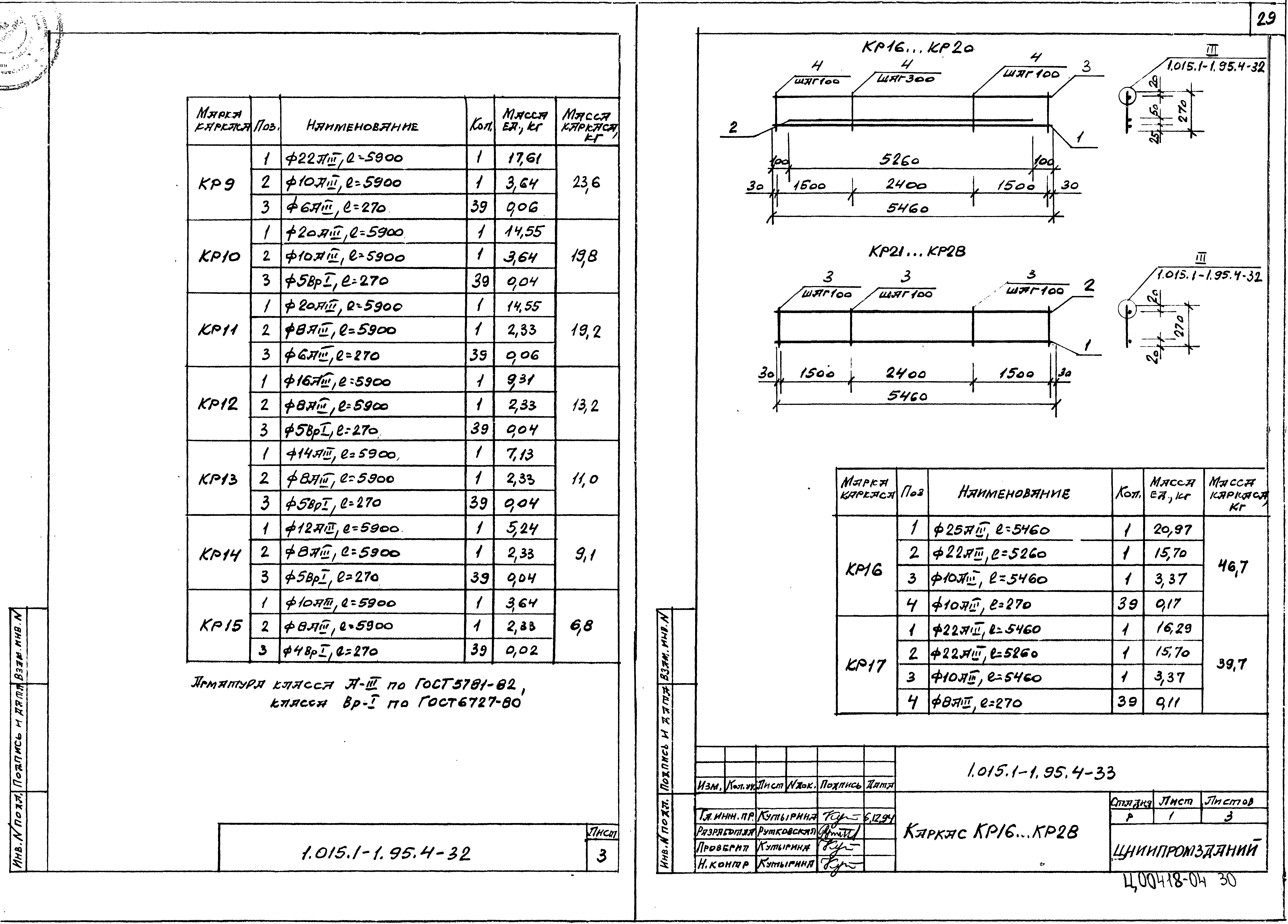 Серия 1.015.1-1.95